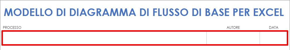 Data autore processo modello di diagramma di flusso di base di Excel