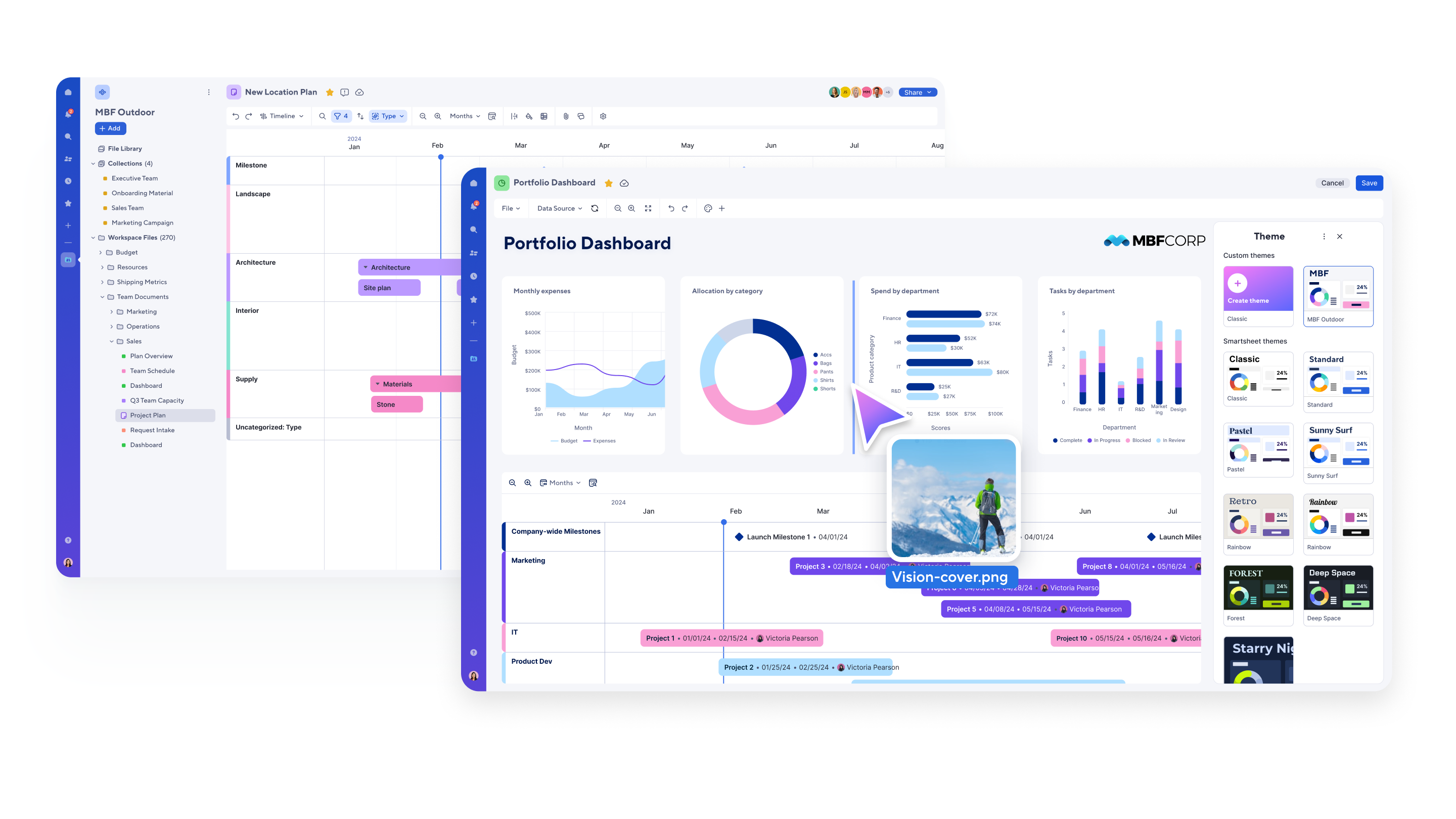 Smartsheet dashboard product screen
