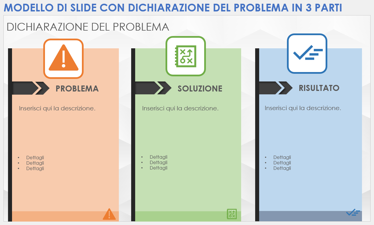 Modello di slide di dichiarazione del problema per terze parti