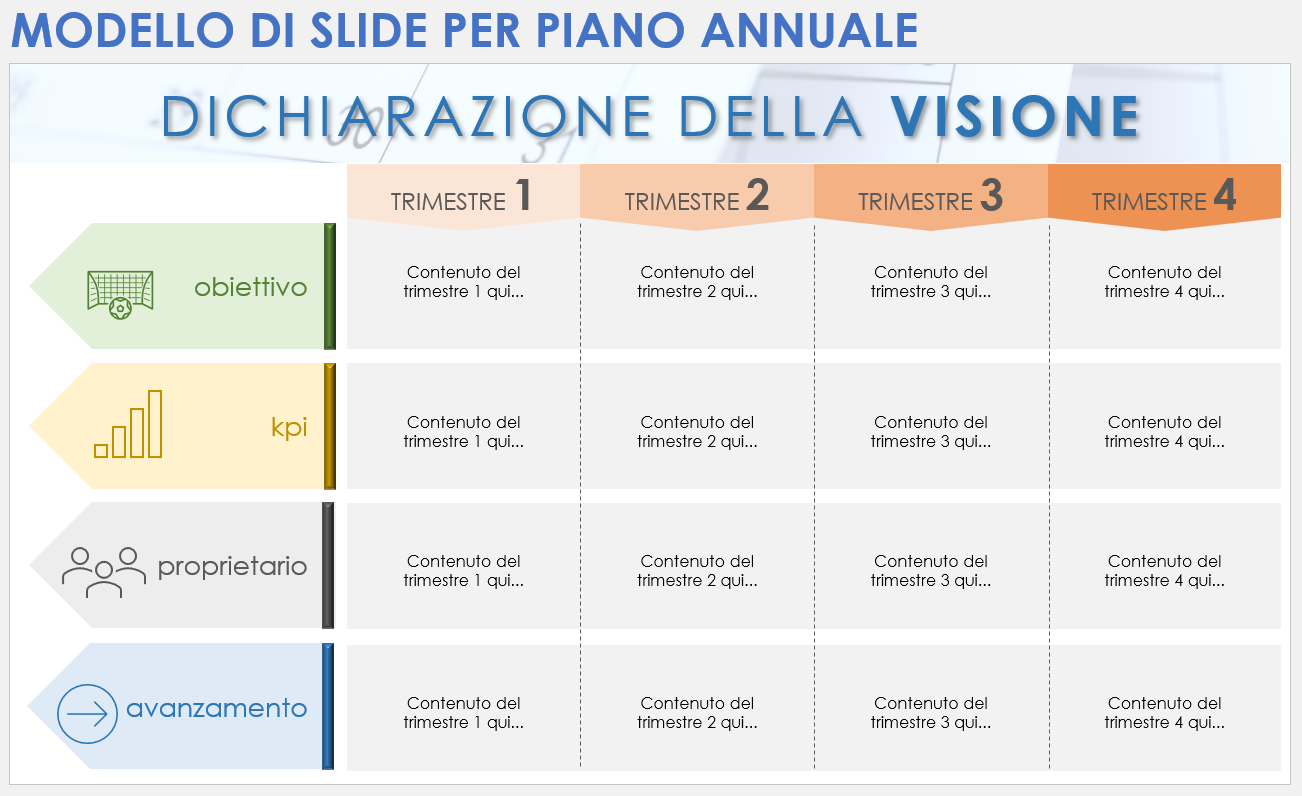 Modello di slide per piano annuale