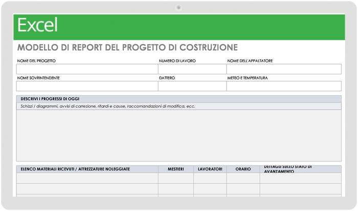 Modello di rapporto sul progetto di costruzione