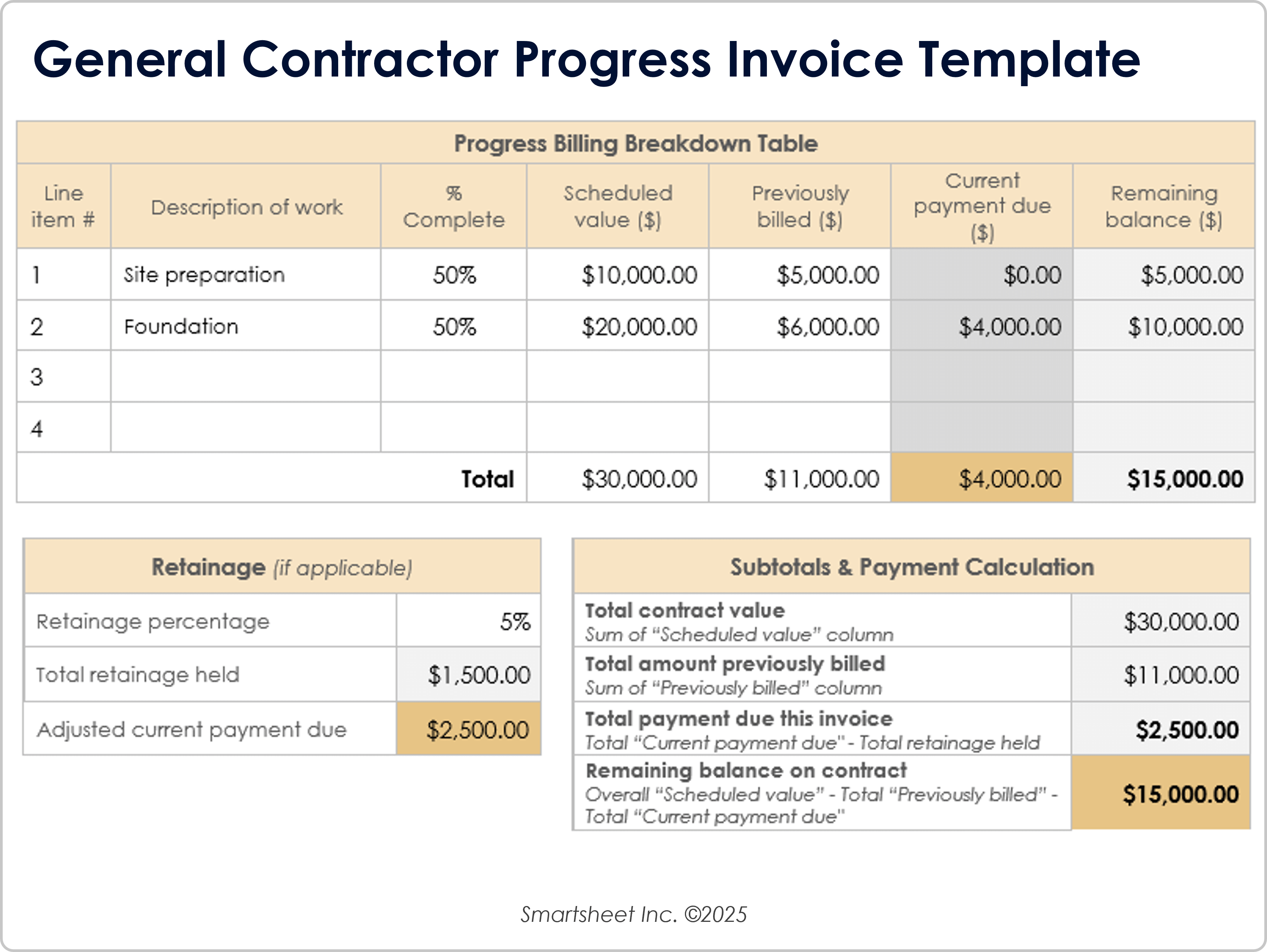 Modello di fattura di avanzamento dell'appaltatore generale