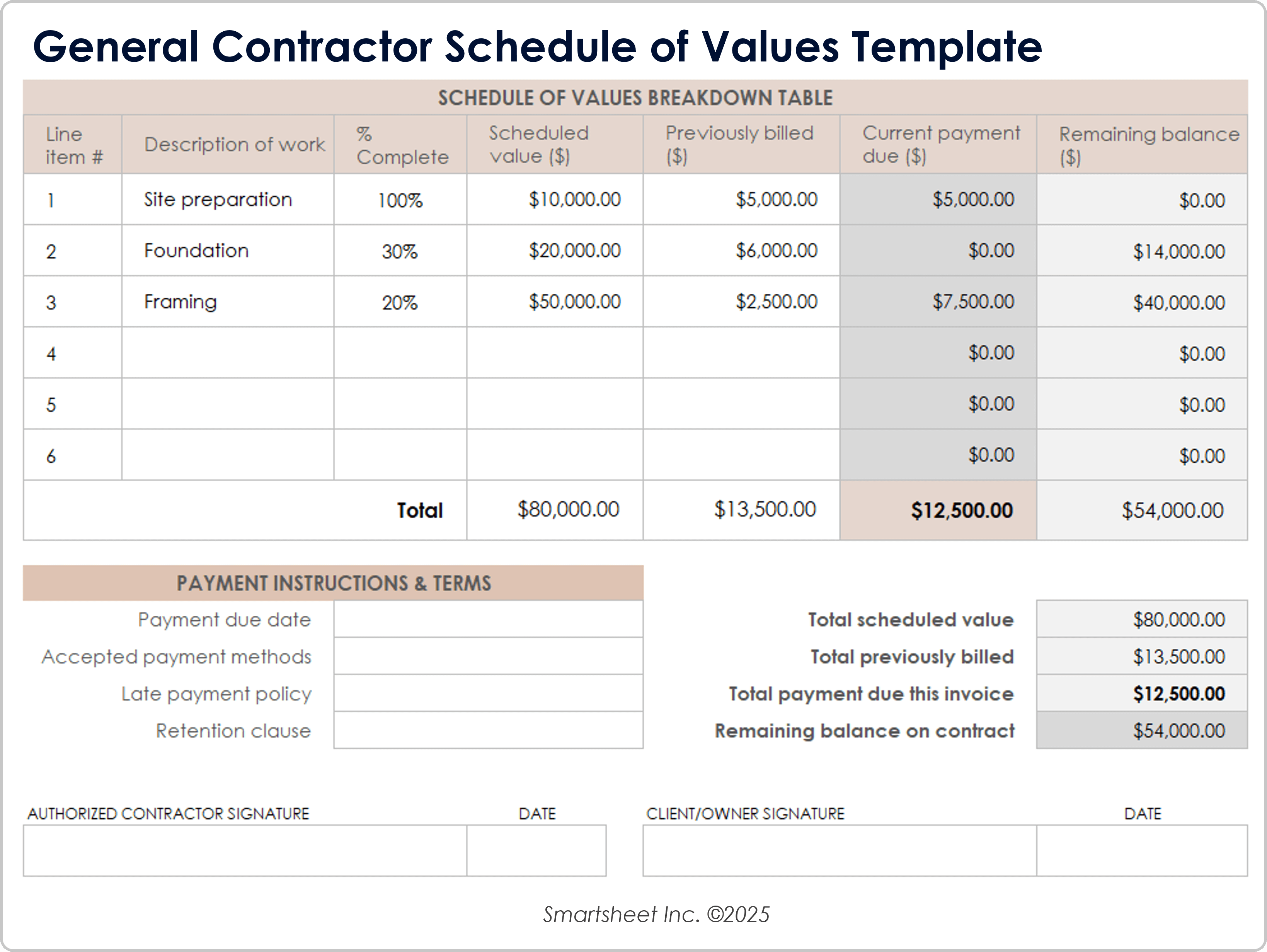 Modello di programma dei valori per appaltatori generali