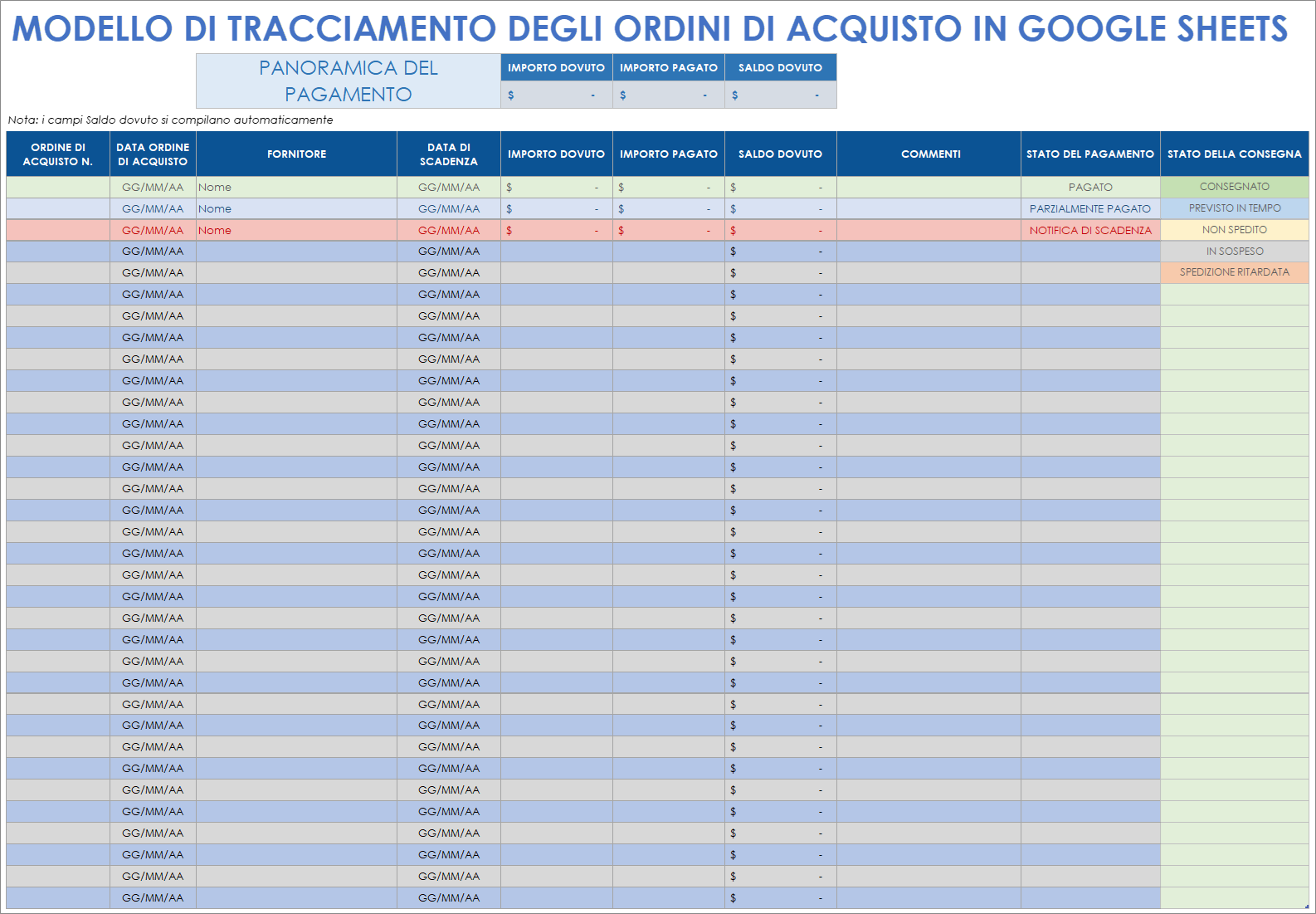 Modello di tracciamento degli ordini di acquisto in Google Sheets