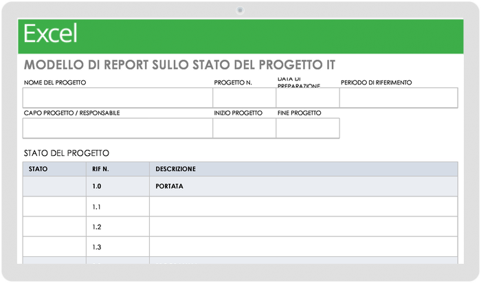 Modello di report sullo stato del progetto IT