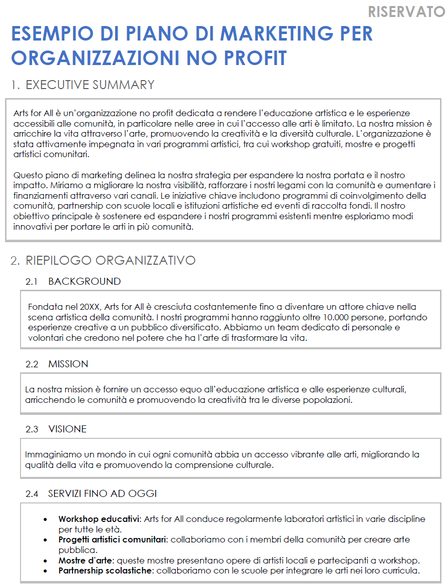 Esempio di piano marketing per organizzazioni no profit