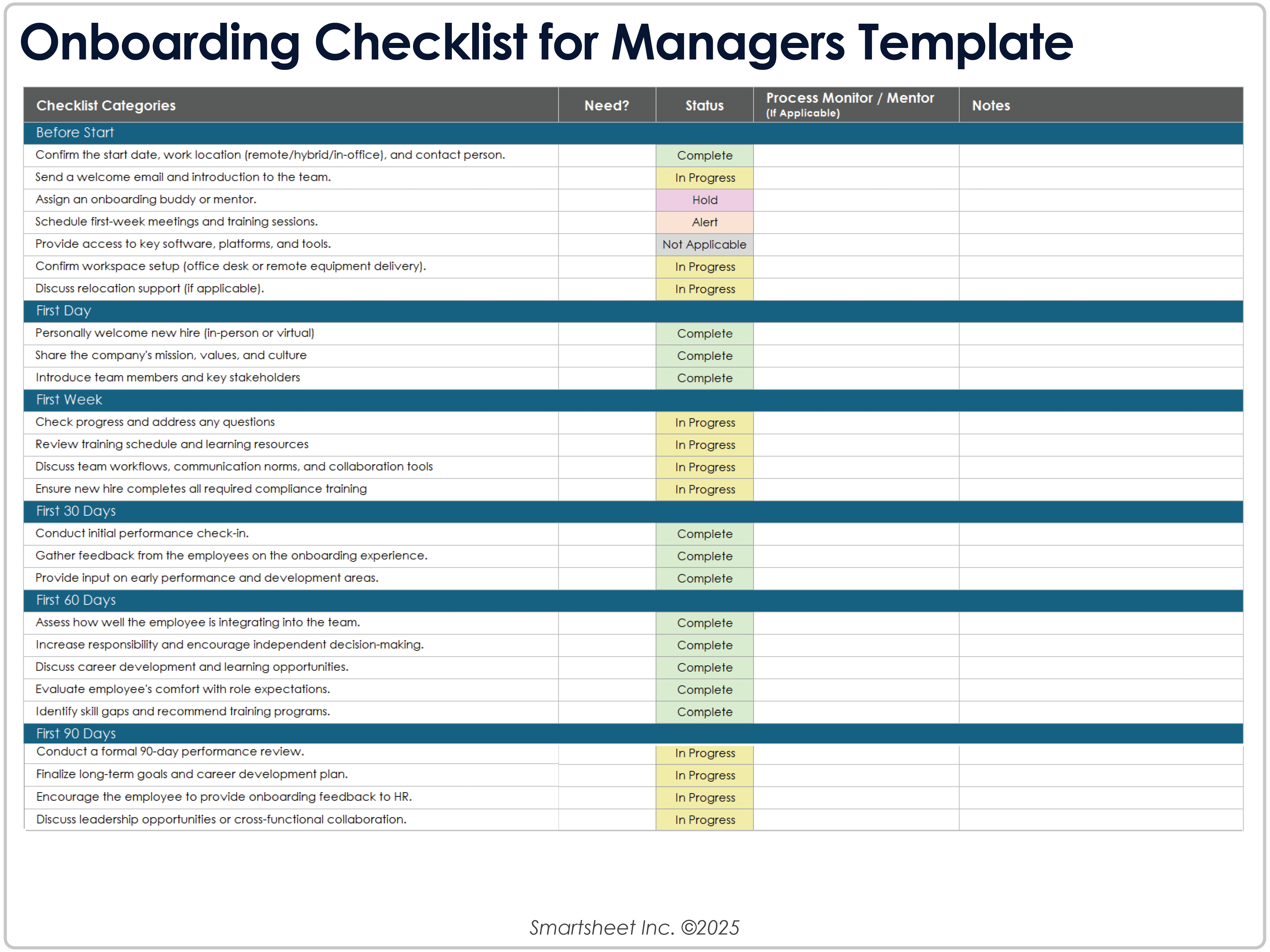 Checklist di onboarding per manager 8779 Modello