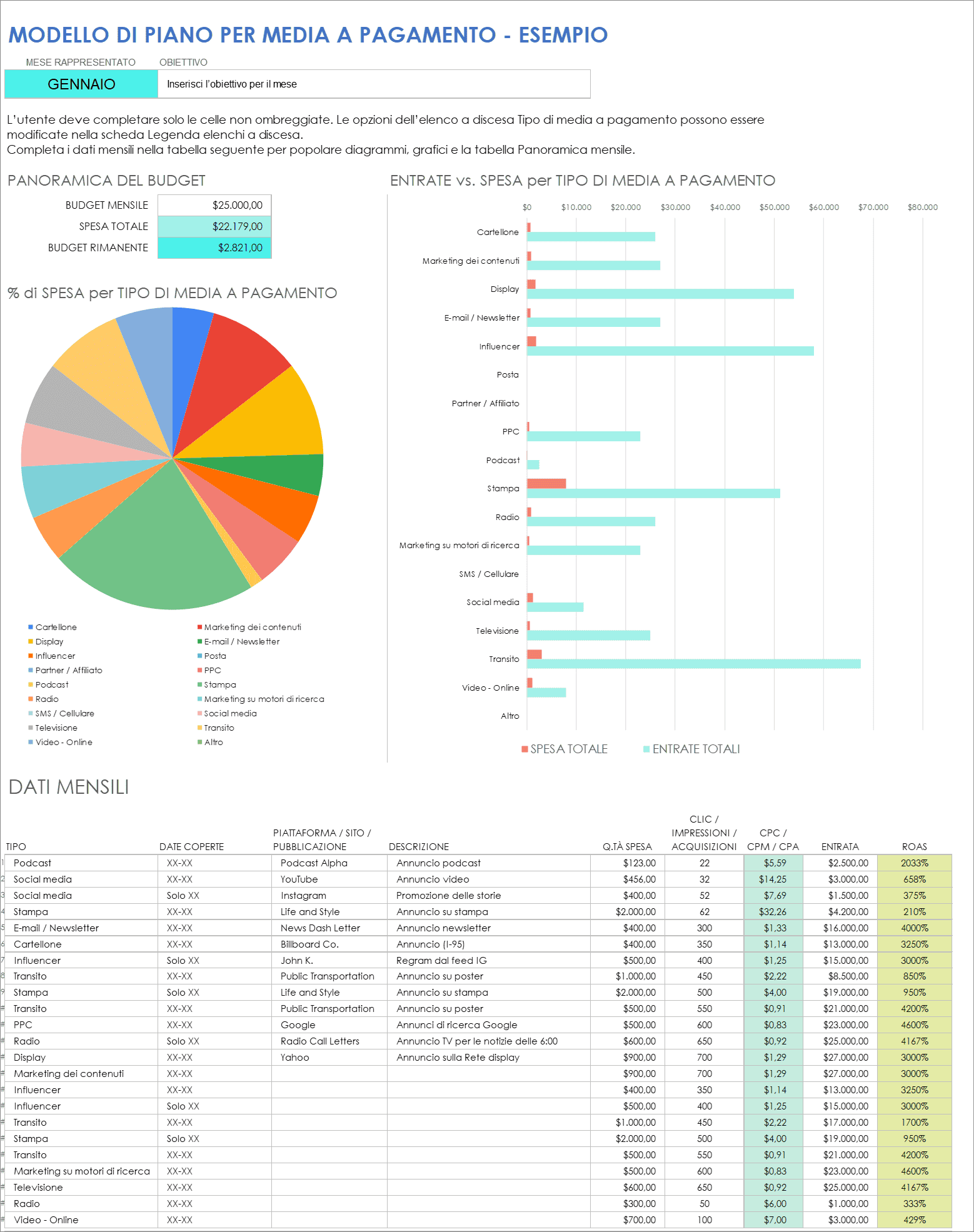 Modello di esempio di piano media a pagamento