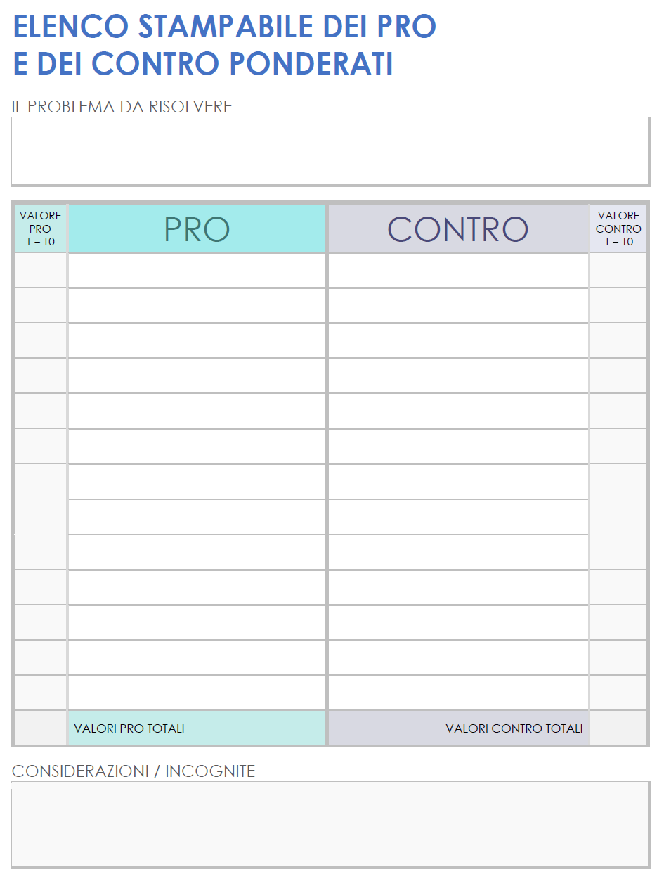 Modello di elenco ponderato di pro e contro stampabile