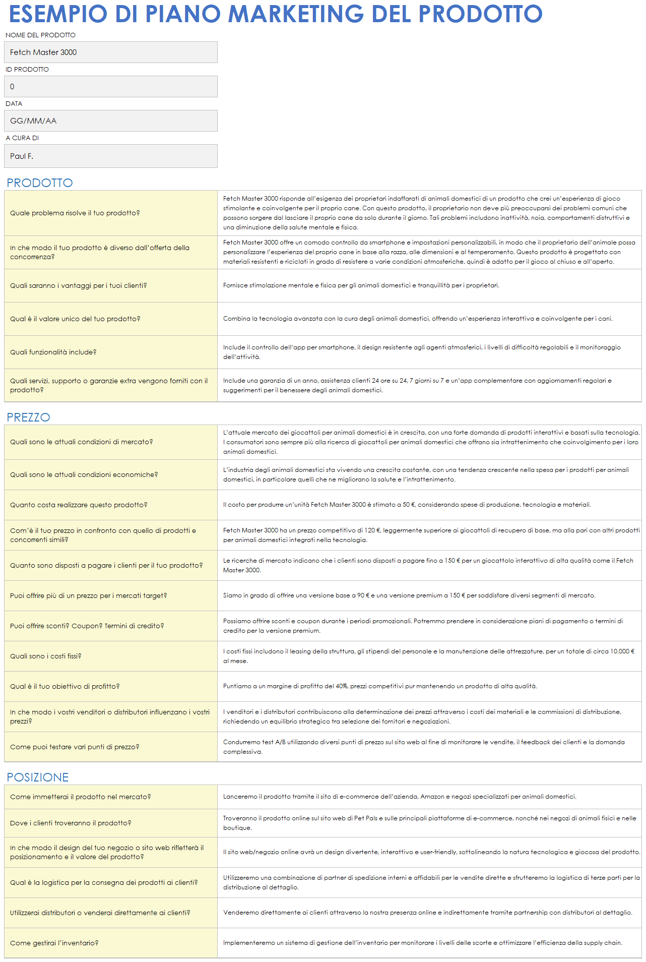Esempio di piano marketing del prodotto
