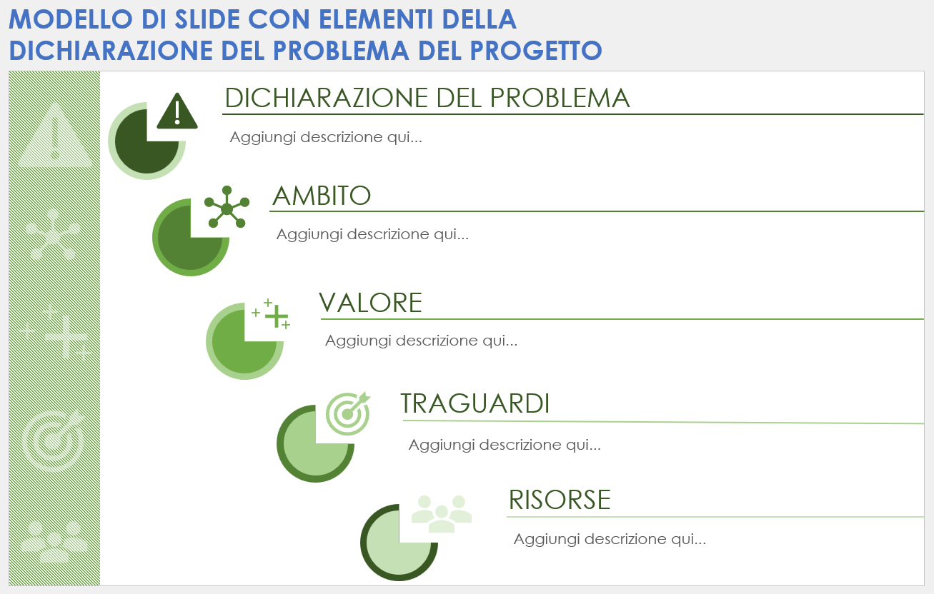 Modello di slide con elementi della dichiarazione del problema del progetto