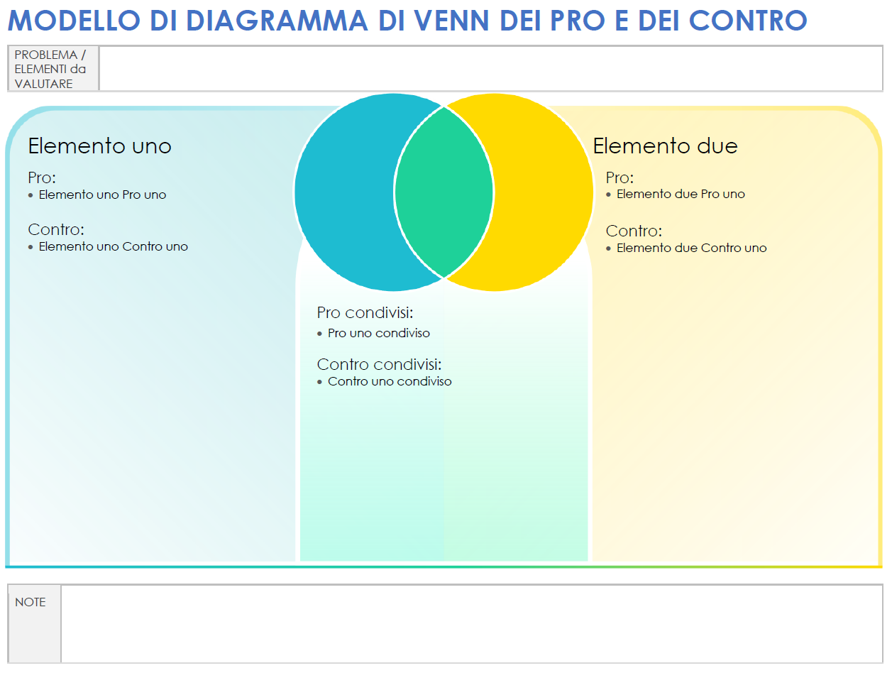 Pro e contro Modello di esempio del diagramma di Venn