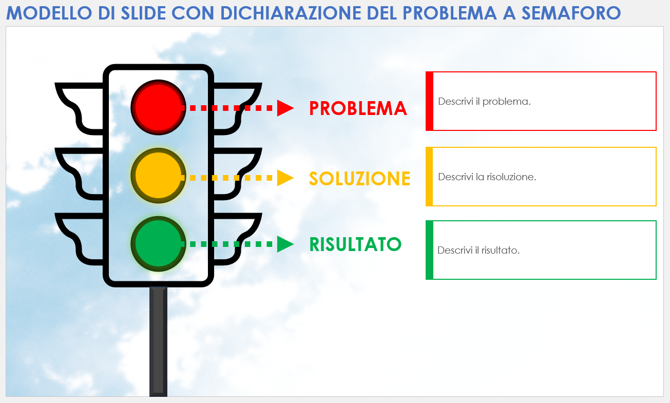 Modello di slide di dichiarazione del problema a semaforo