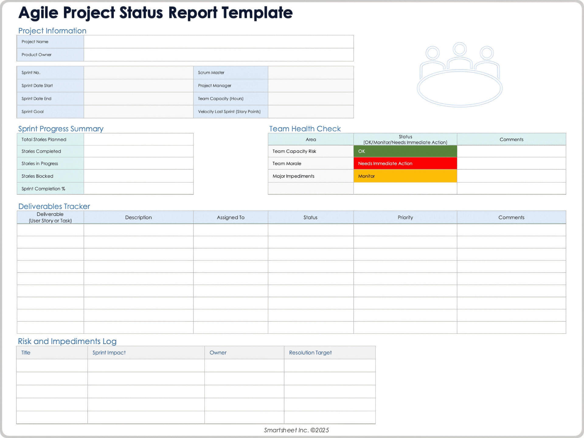Modello di report sullo stato del progetto agile