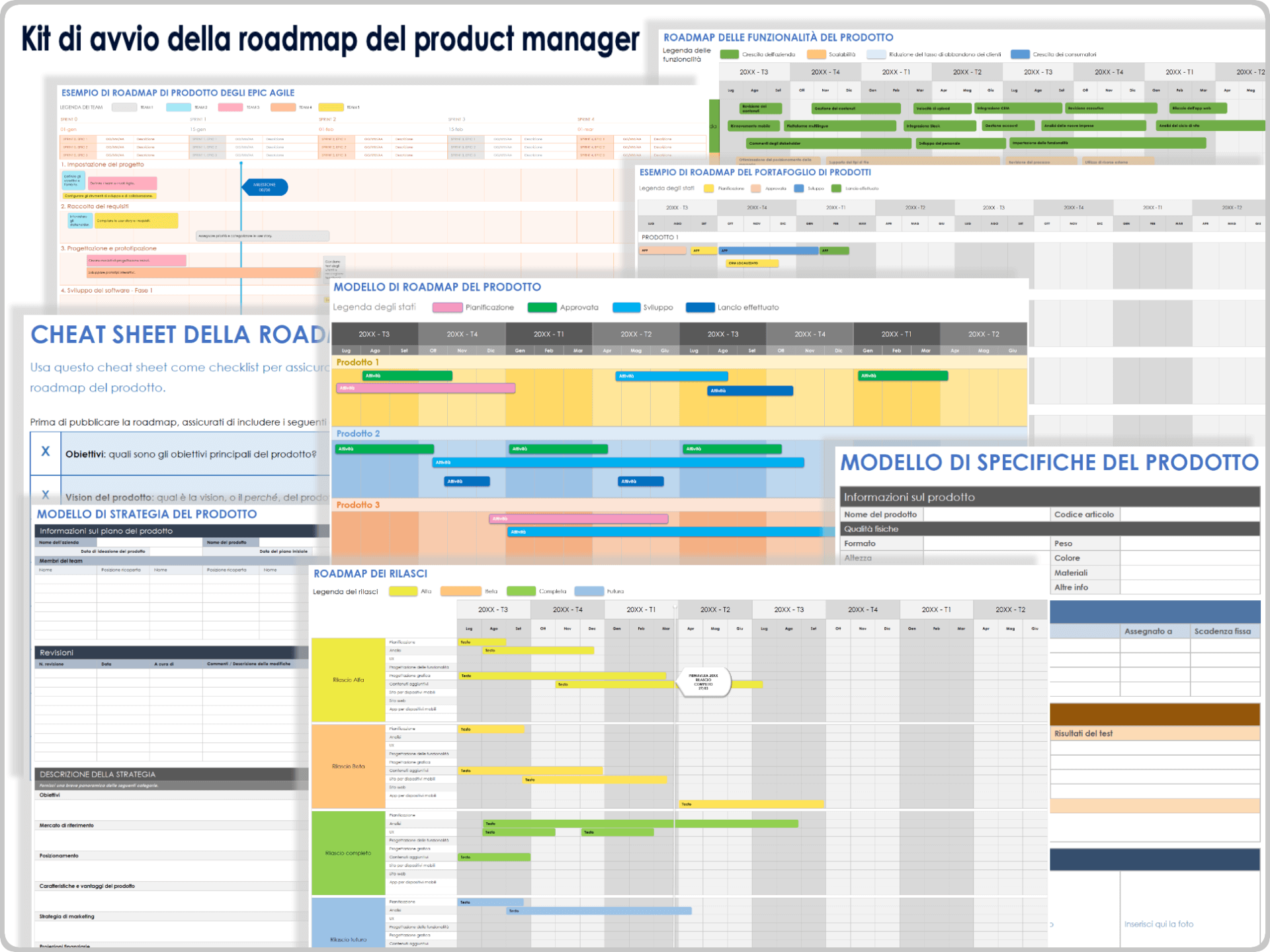 Kit di avvio della roadmap del product manager