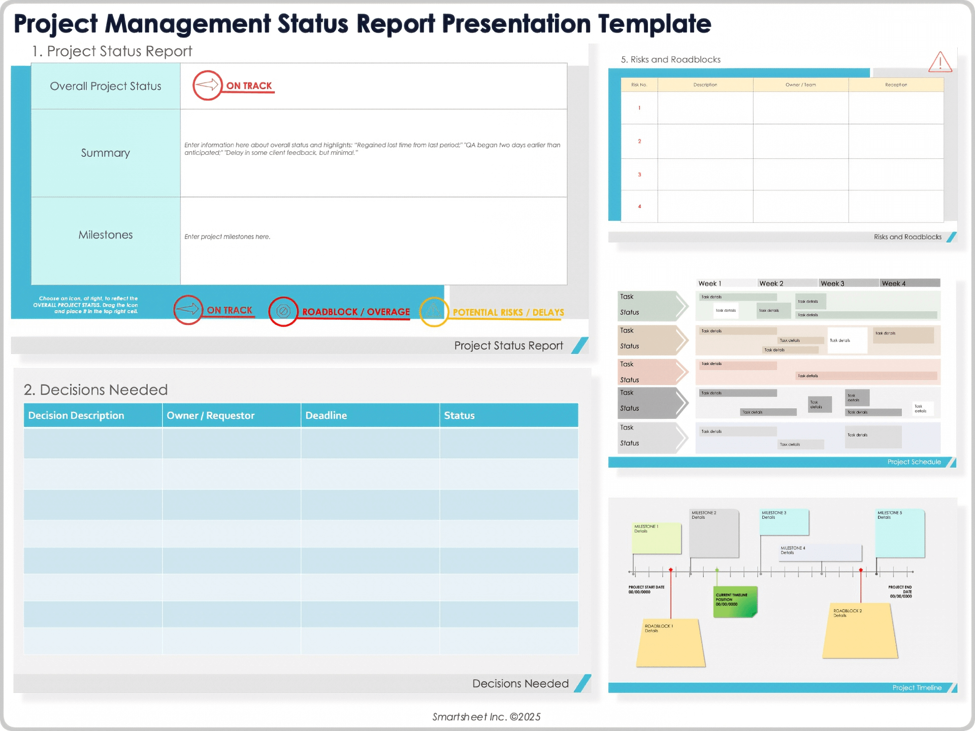 Modello di presentazione del report sullo stato del progetto