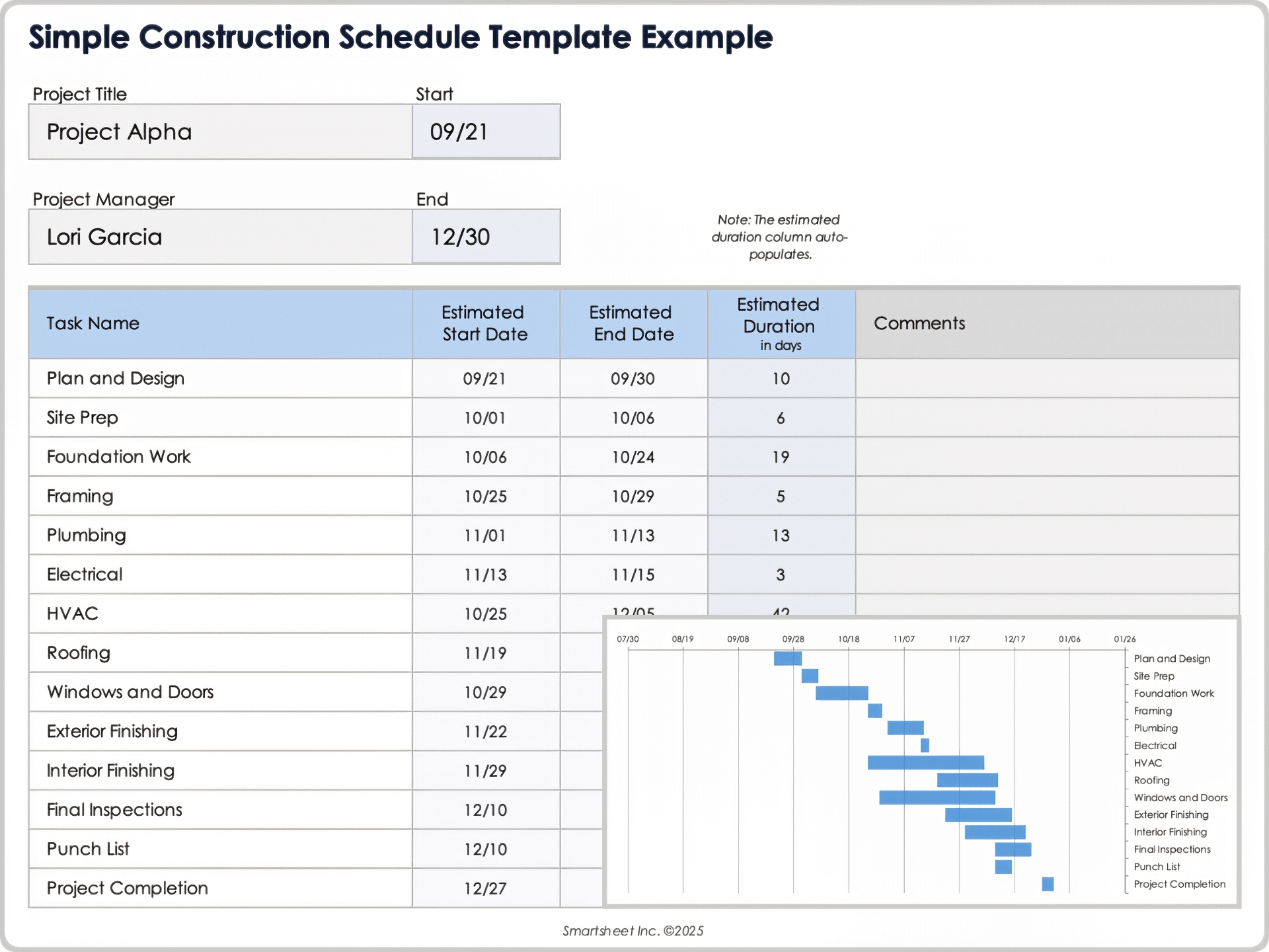 Esempio di Modello di Programma di Costruzione Semplice 10669