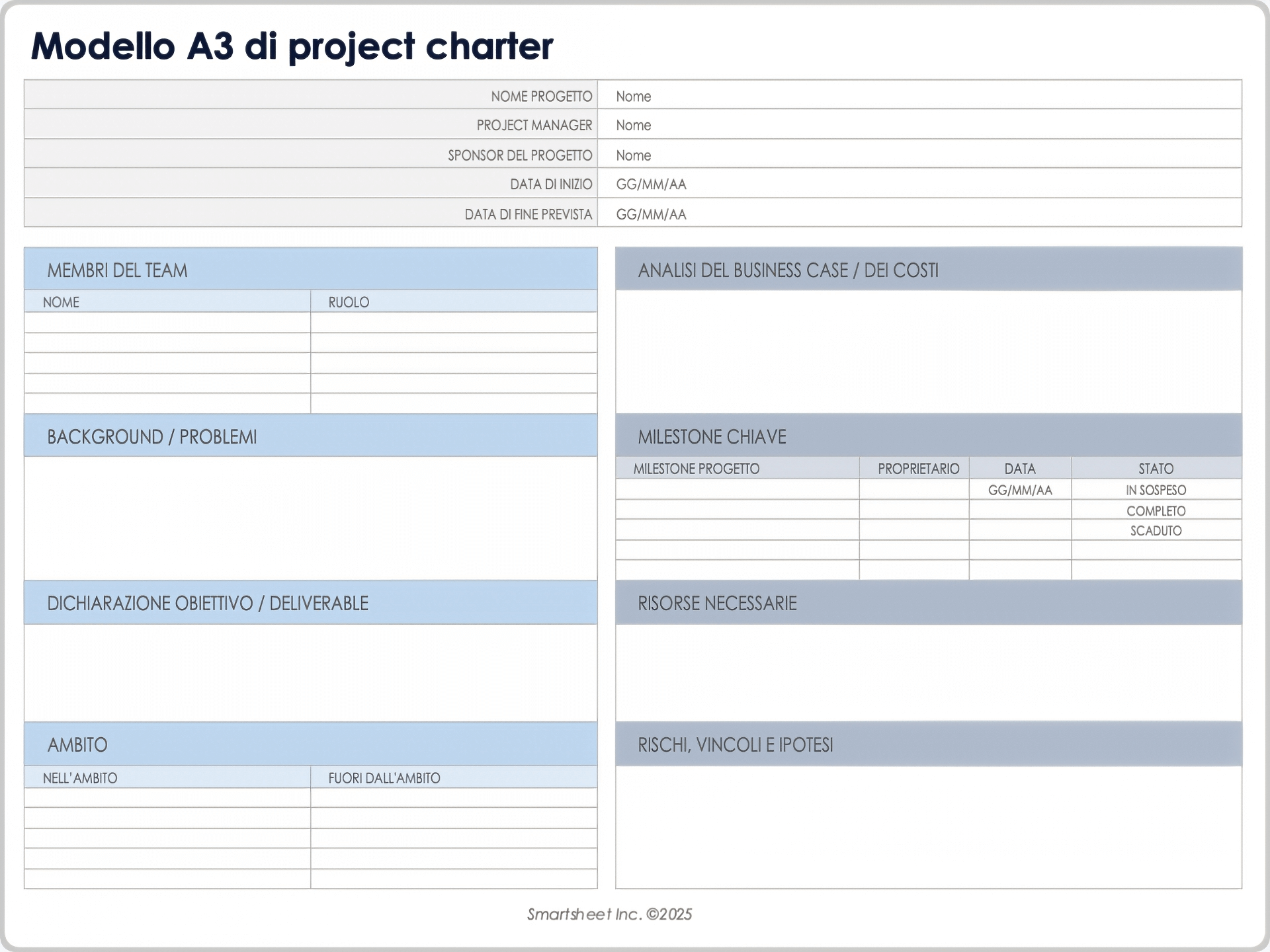 Modello A3 di project charter