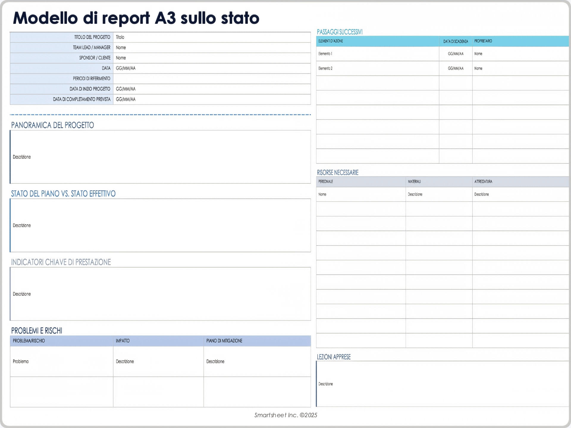 Modello di report A3 sullo stato