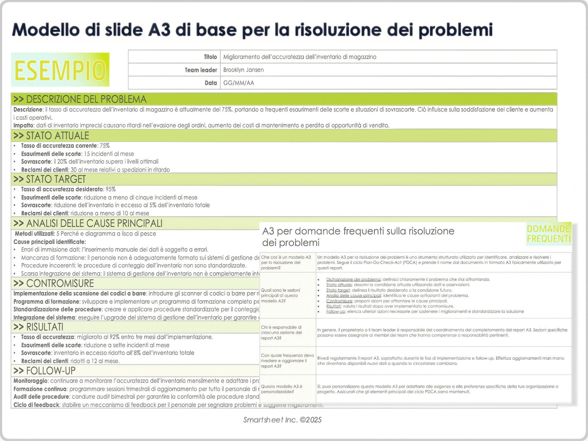 Modello di slide A3 di base per la risoluzione dei problemi