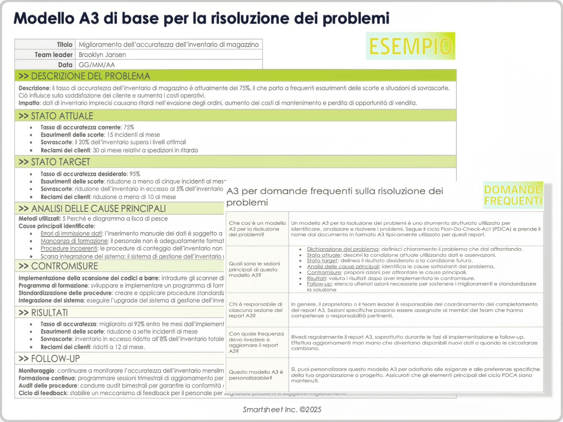Modello A3 di base per la risoluzione dei problemi