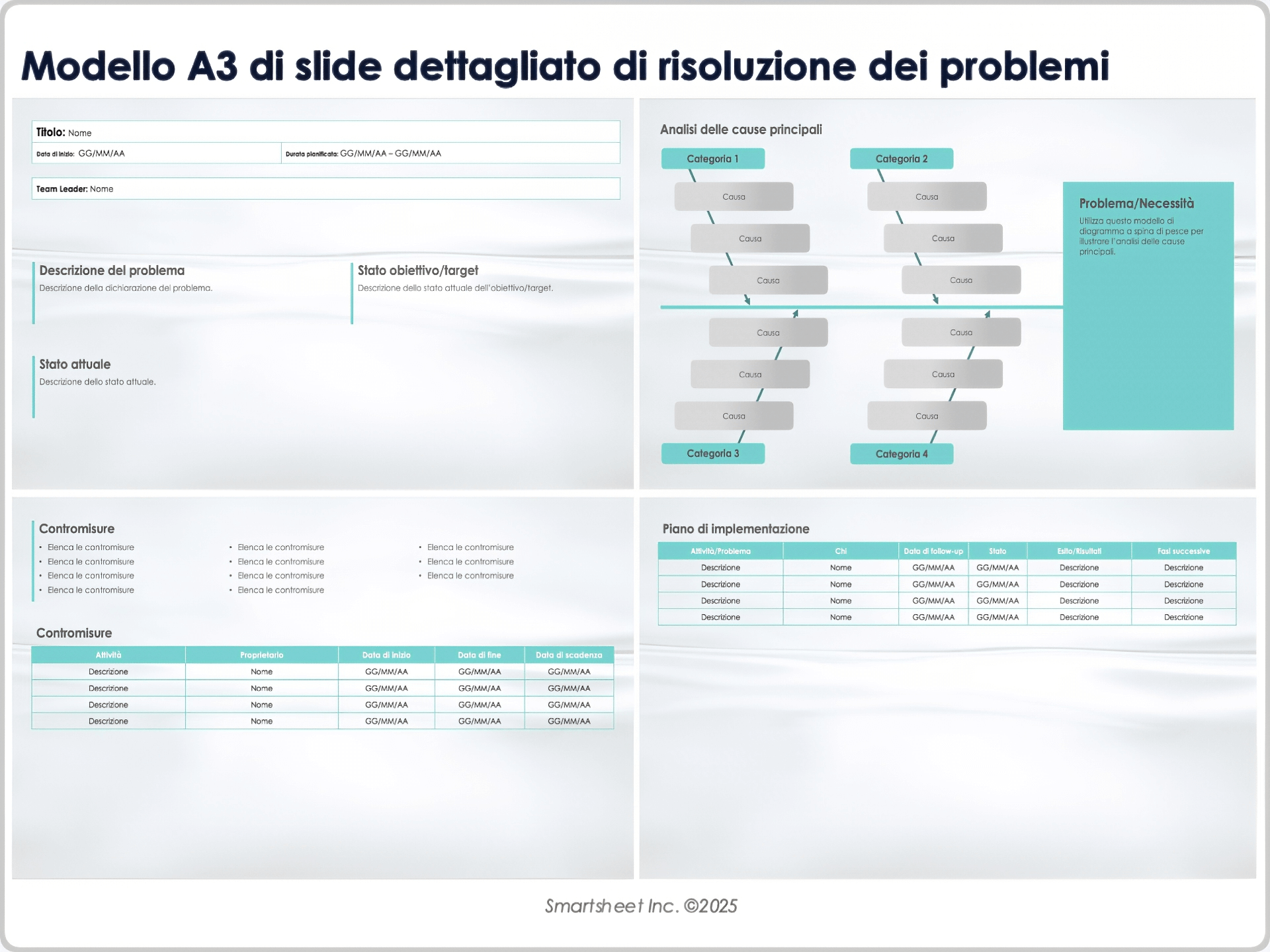 Modello A3 di slide dettagliato di risoluzione dei problemi