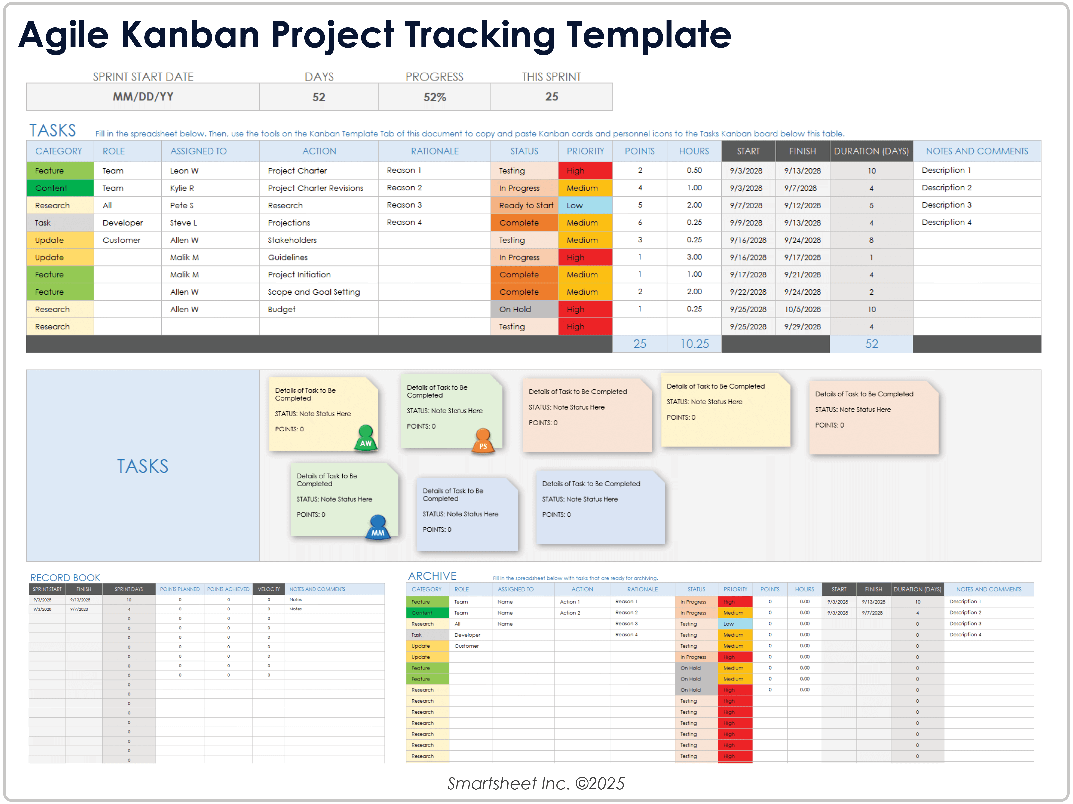Modello di tracciamento progetti Agile Kanban