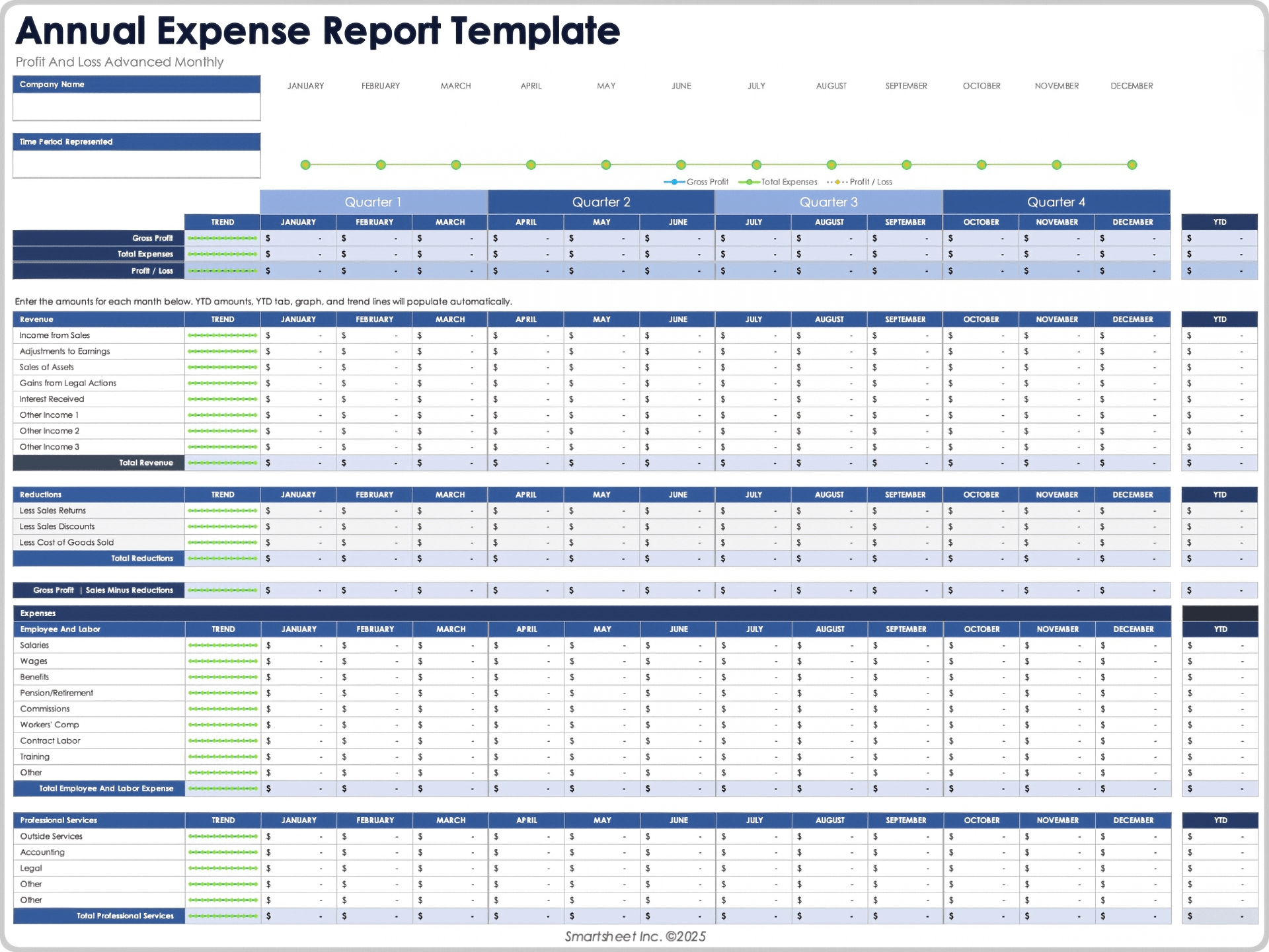 Annual Expense Report Template