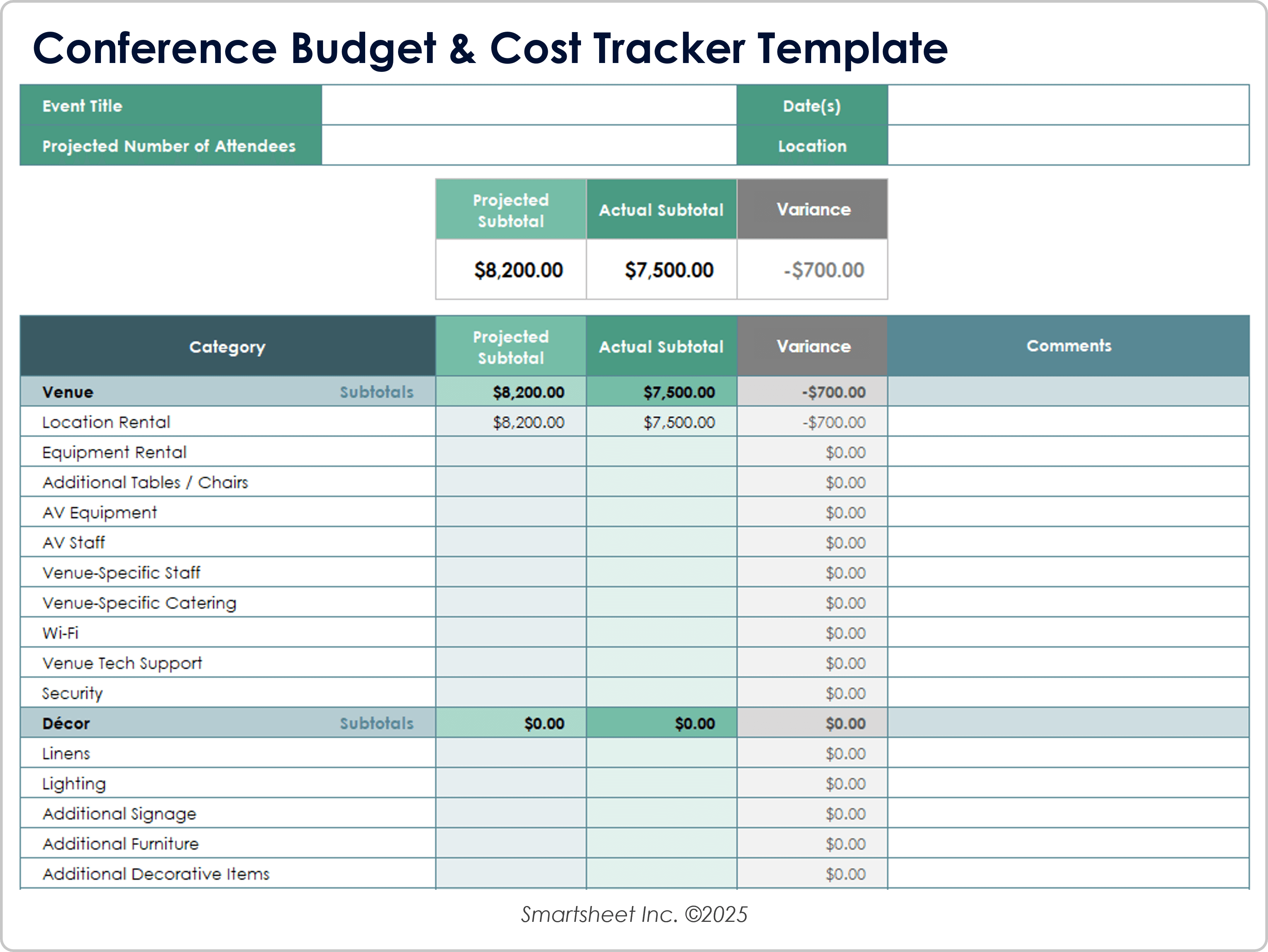 Modello di budget e tracciamento dei costi della conferenza 8783