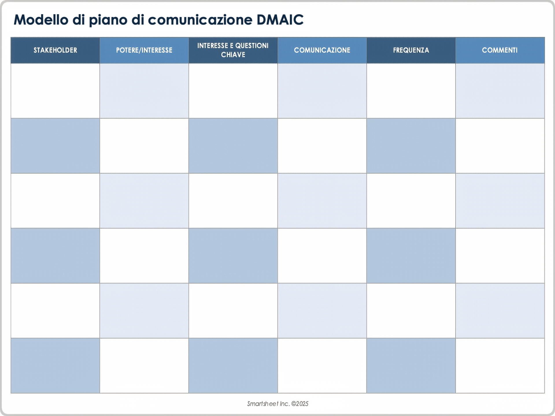 Modello di piano di comunicazione DMAIC