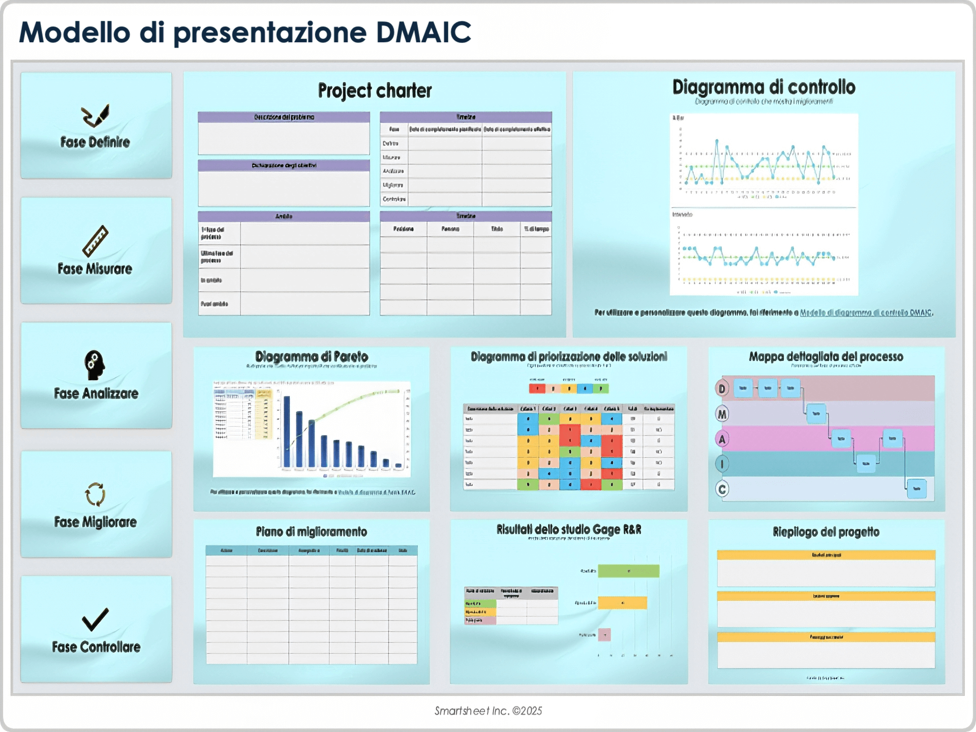 Modello di presentazione DMAIC