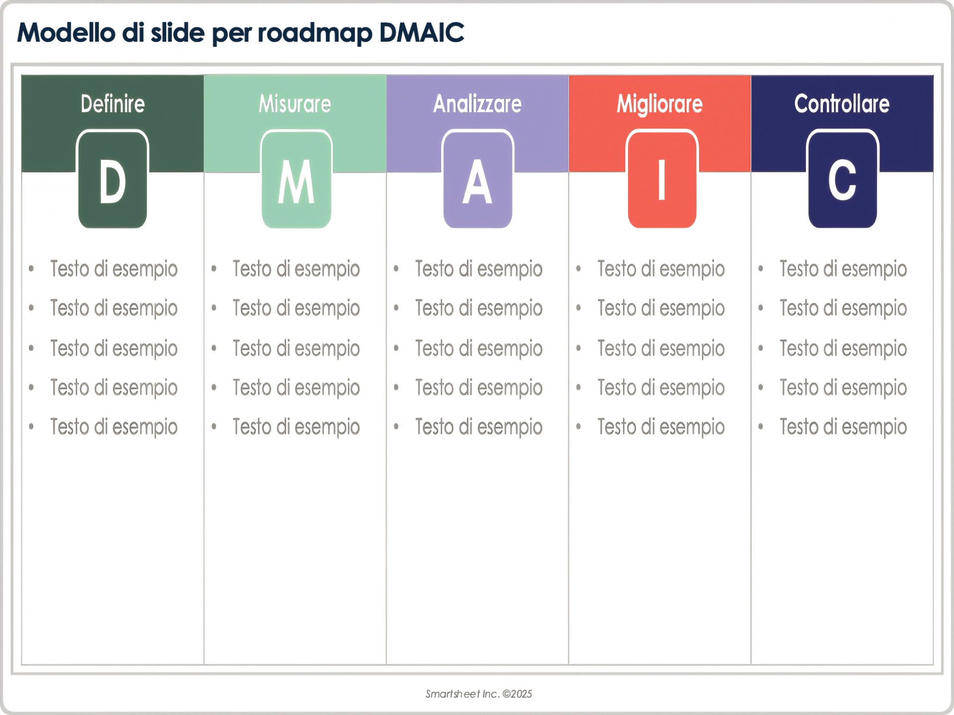 Modello di slide per roadmap DMAIC