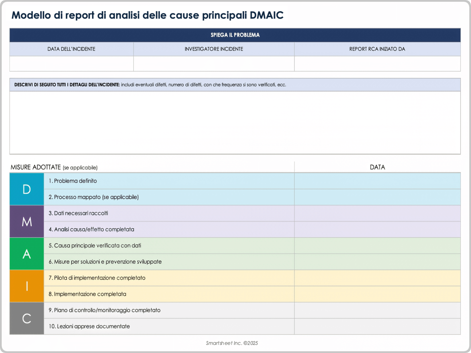 Modello di report di analisi delle cause principali DMAIC