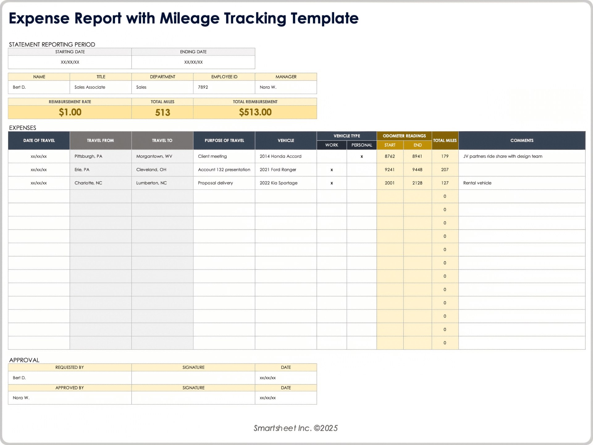 Expense Report with Mileage Tracking Template