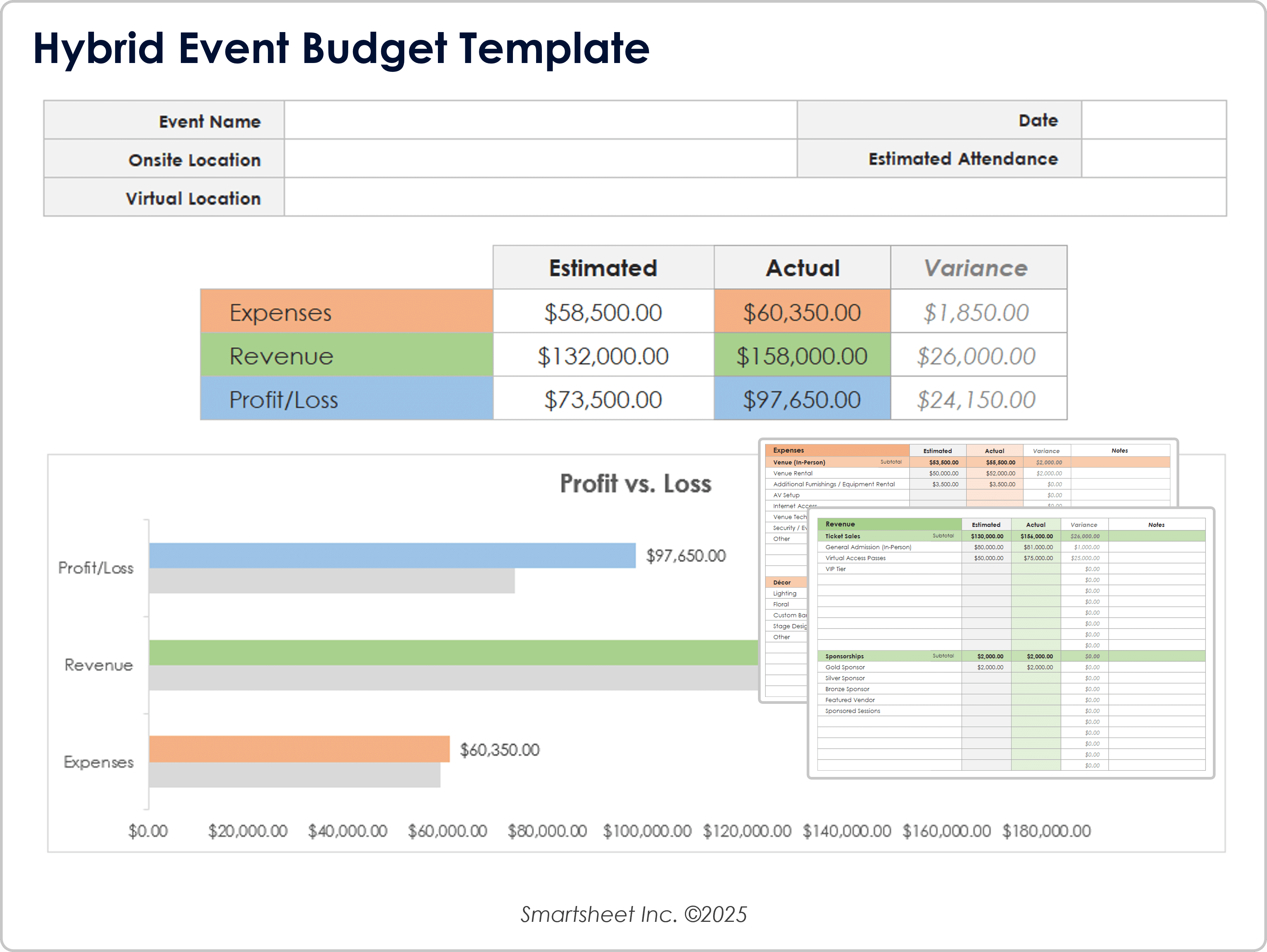 Modello di budget di un evento ibrido 8783