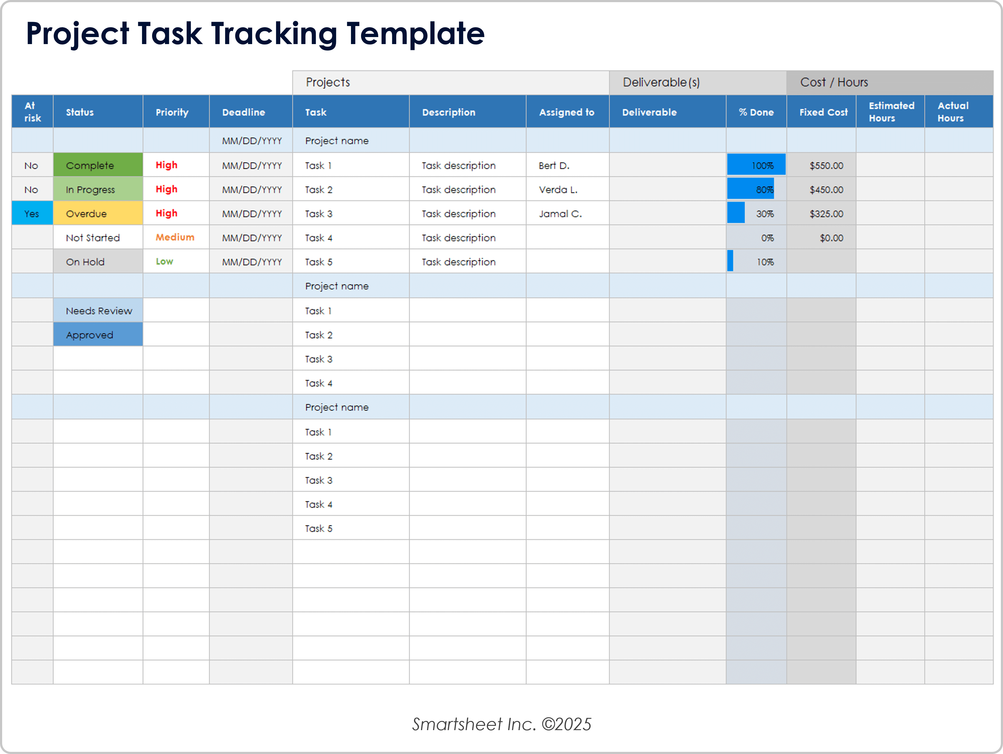 Modello di tracciamento delle attività del progetto