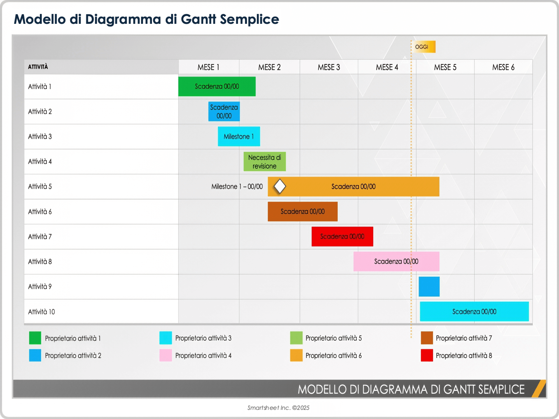 Modello di diagramma di Gantt semplice in PowerPoint