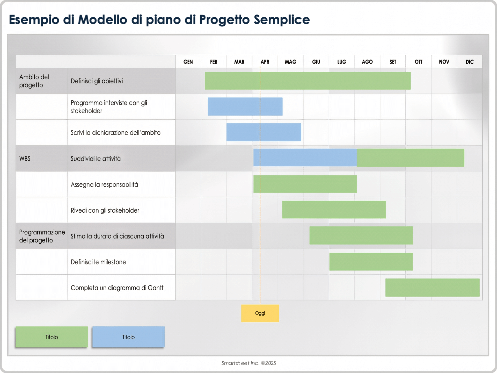  Esempio di modello di piano di progetto semplice