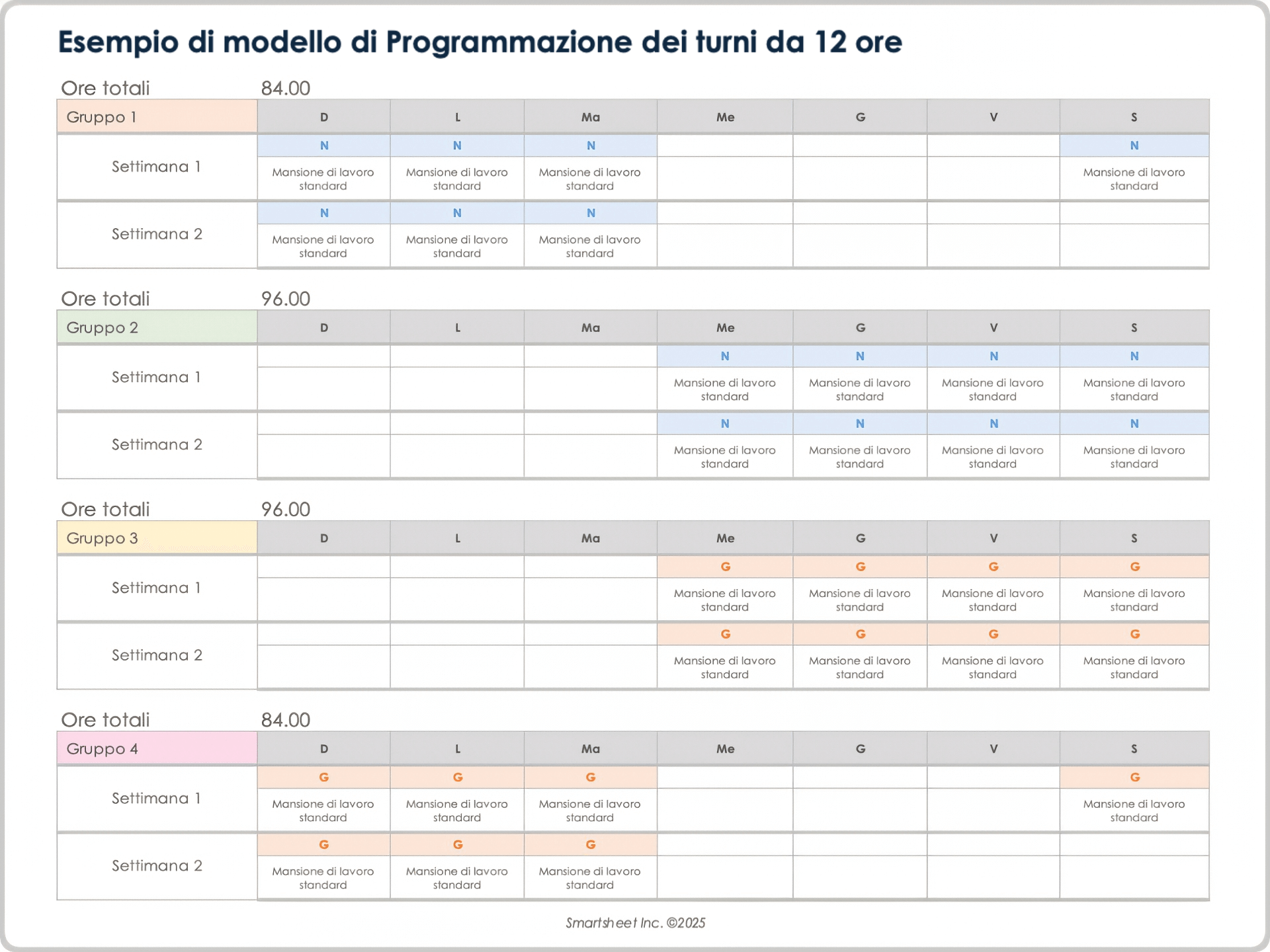 Modello di programmazione turni da 12 ore
