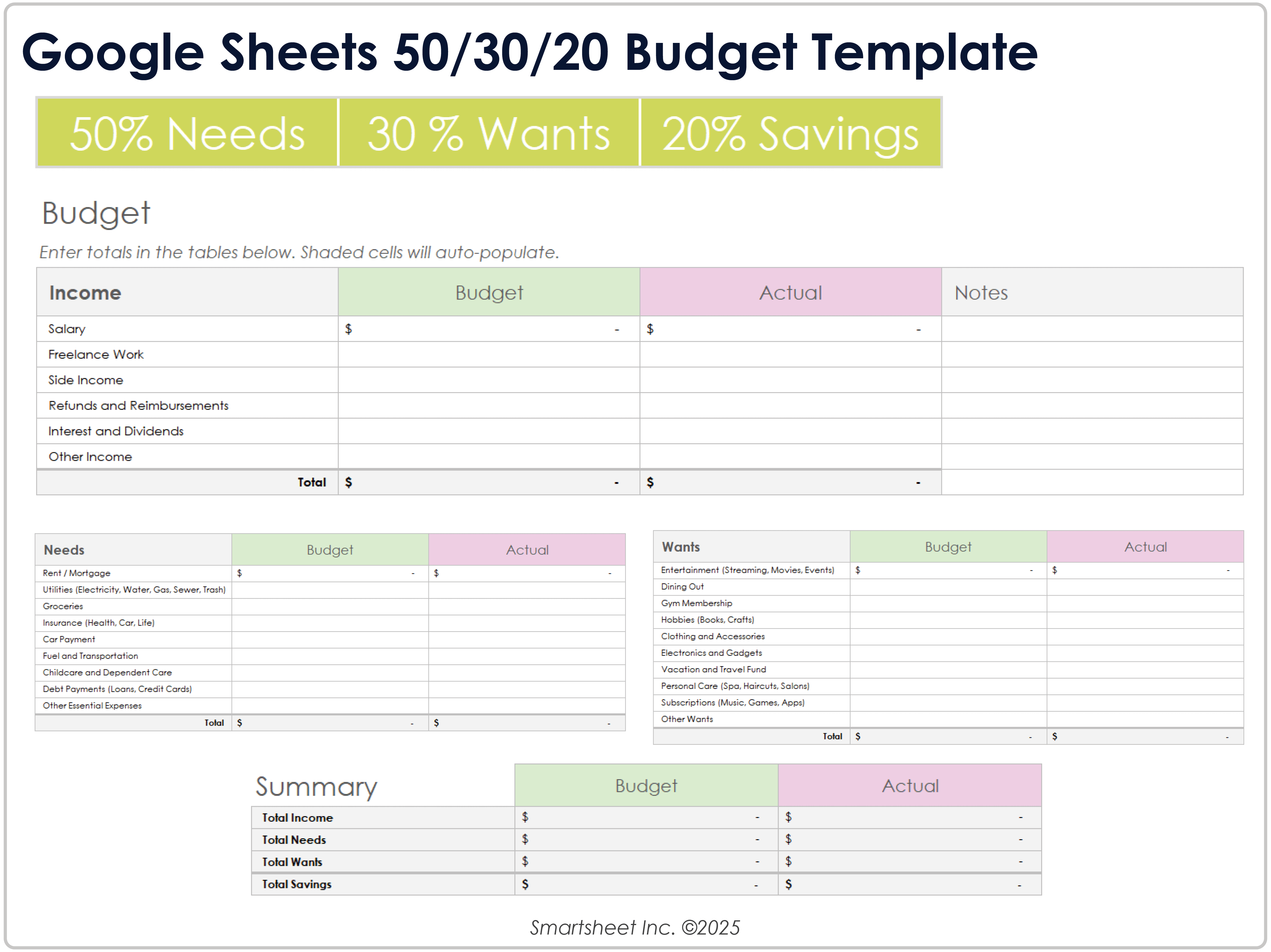 Modello di budget 50/30/20 di Google Sheets