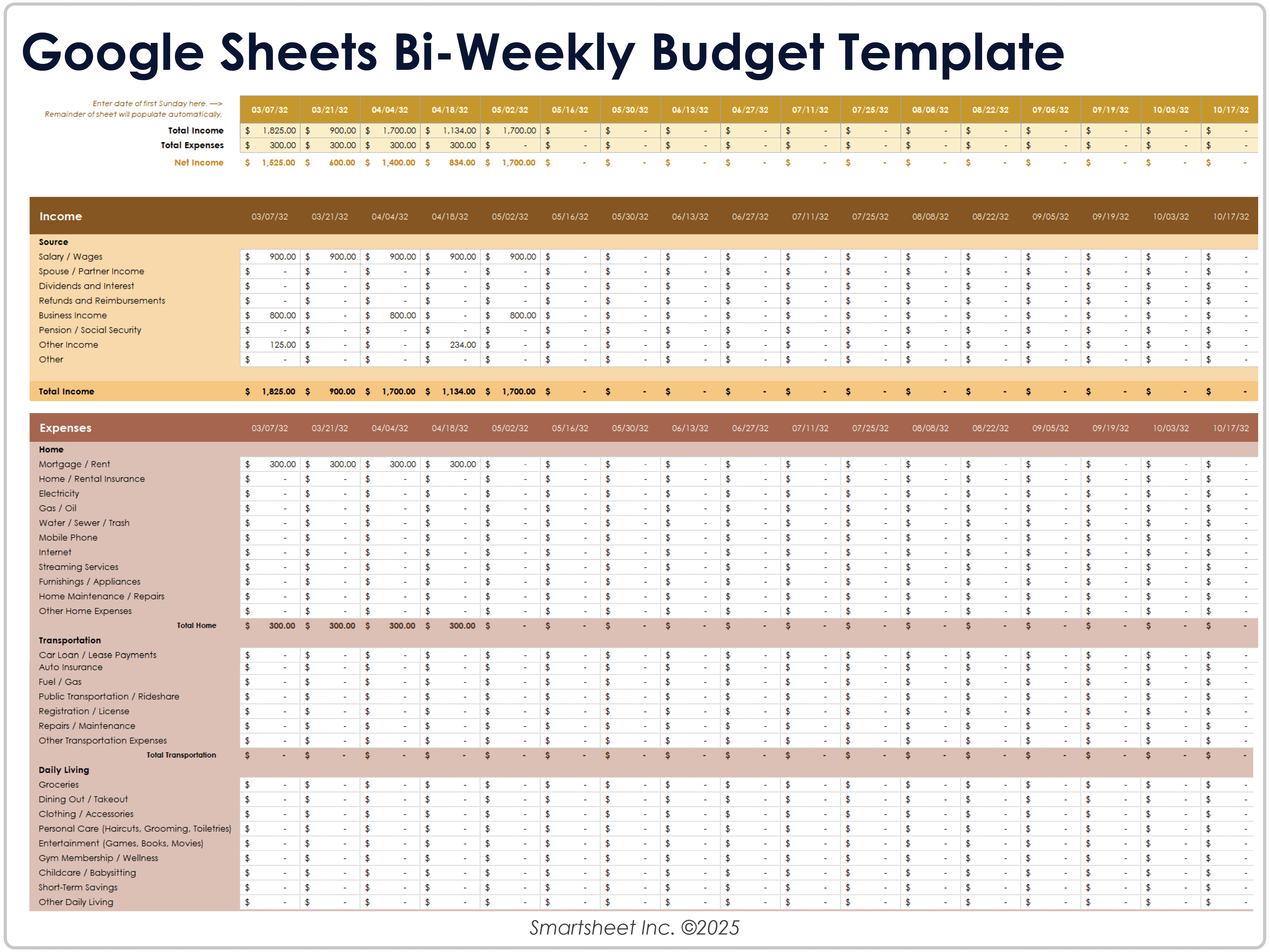 Modello di budget bisettimanale di Google Sheets