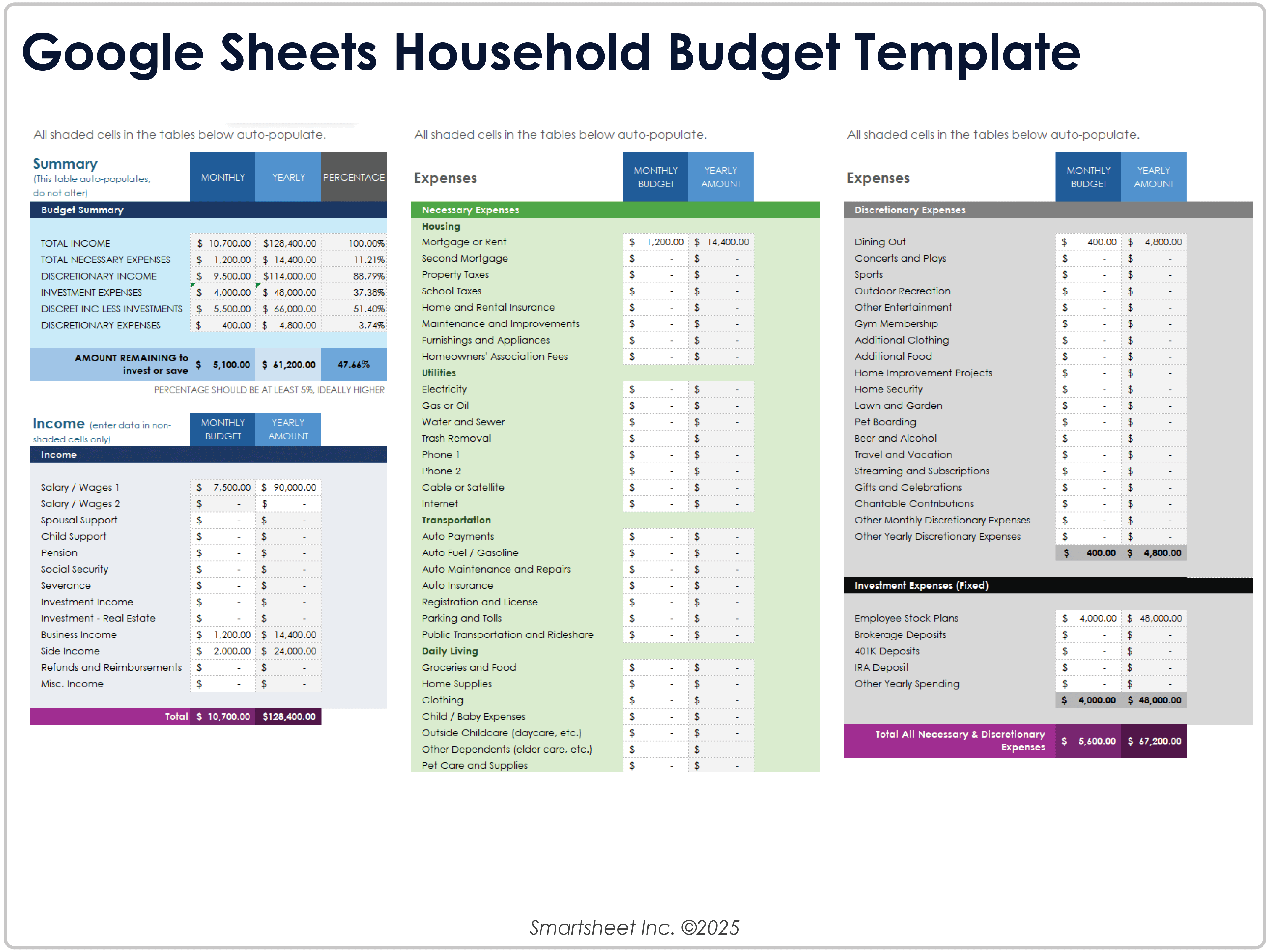 Modello di budget domestico di Google Sheets