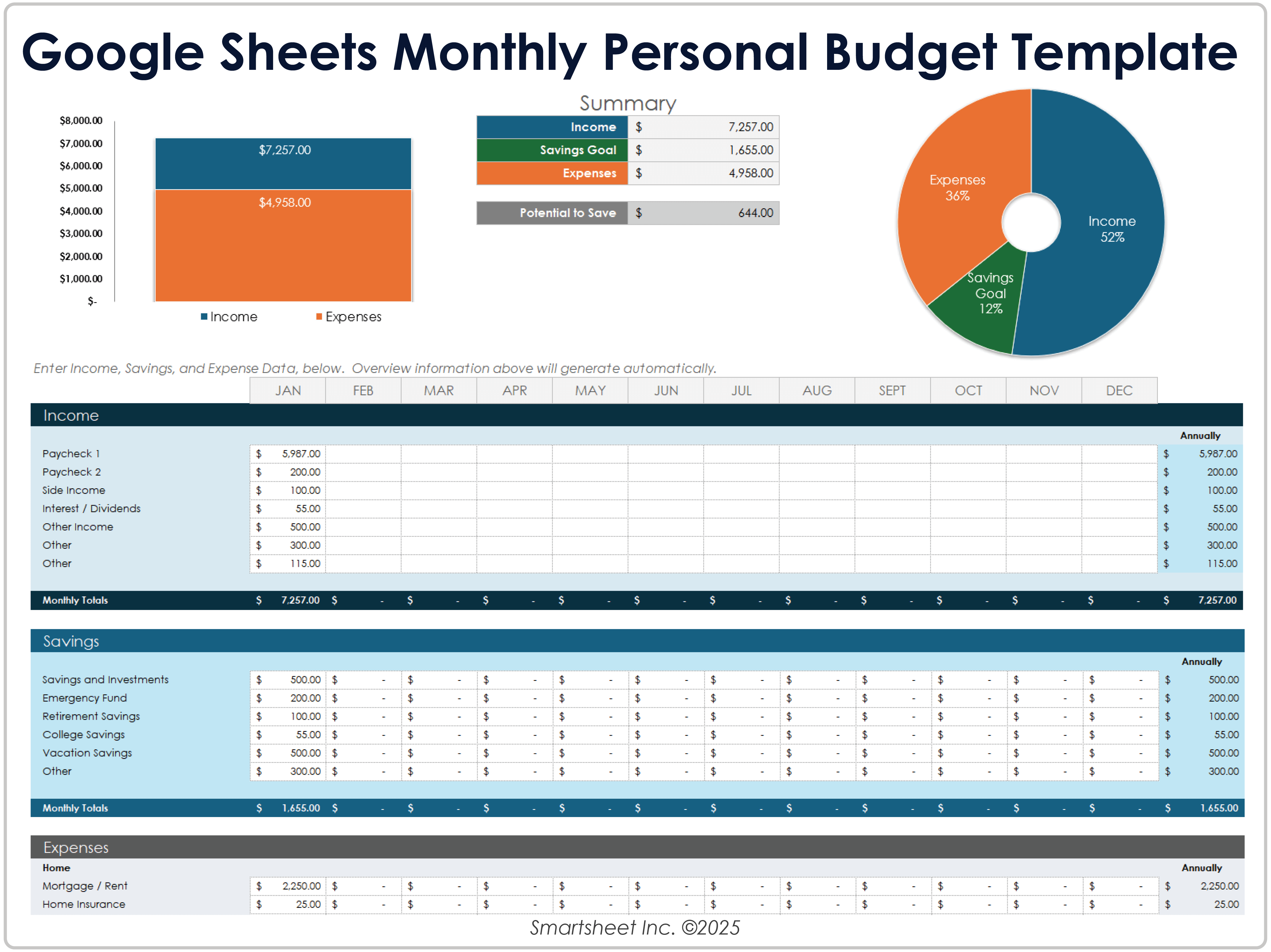Modello di budget personale mensile di Google Sheets