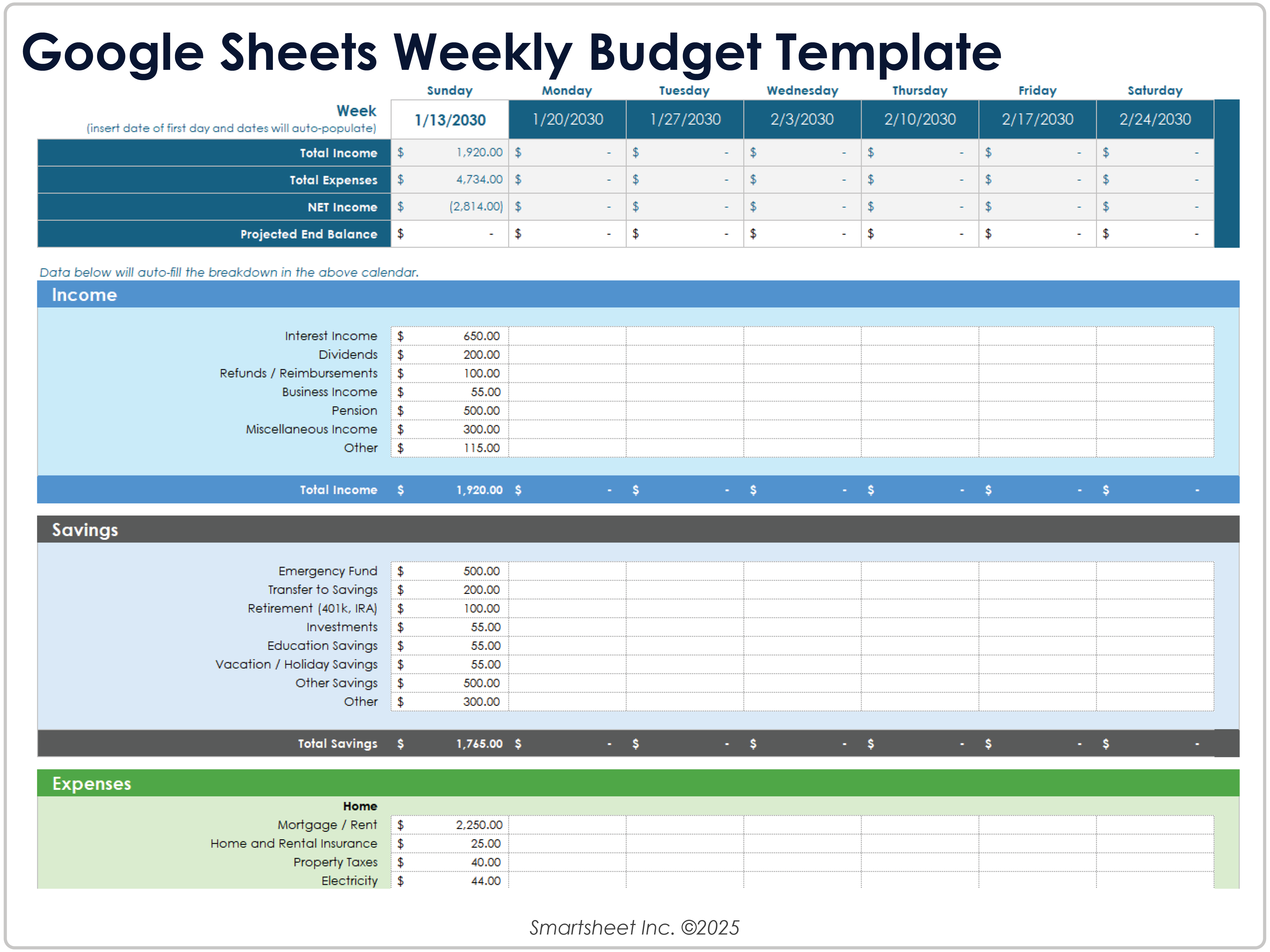 Modello di budget settimanale di Google Sheets