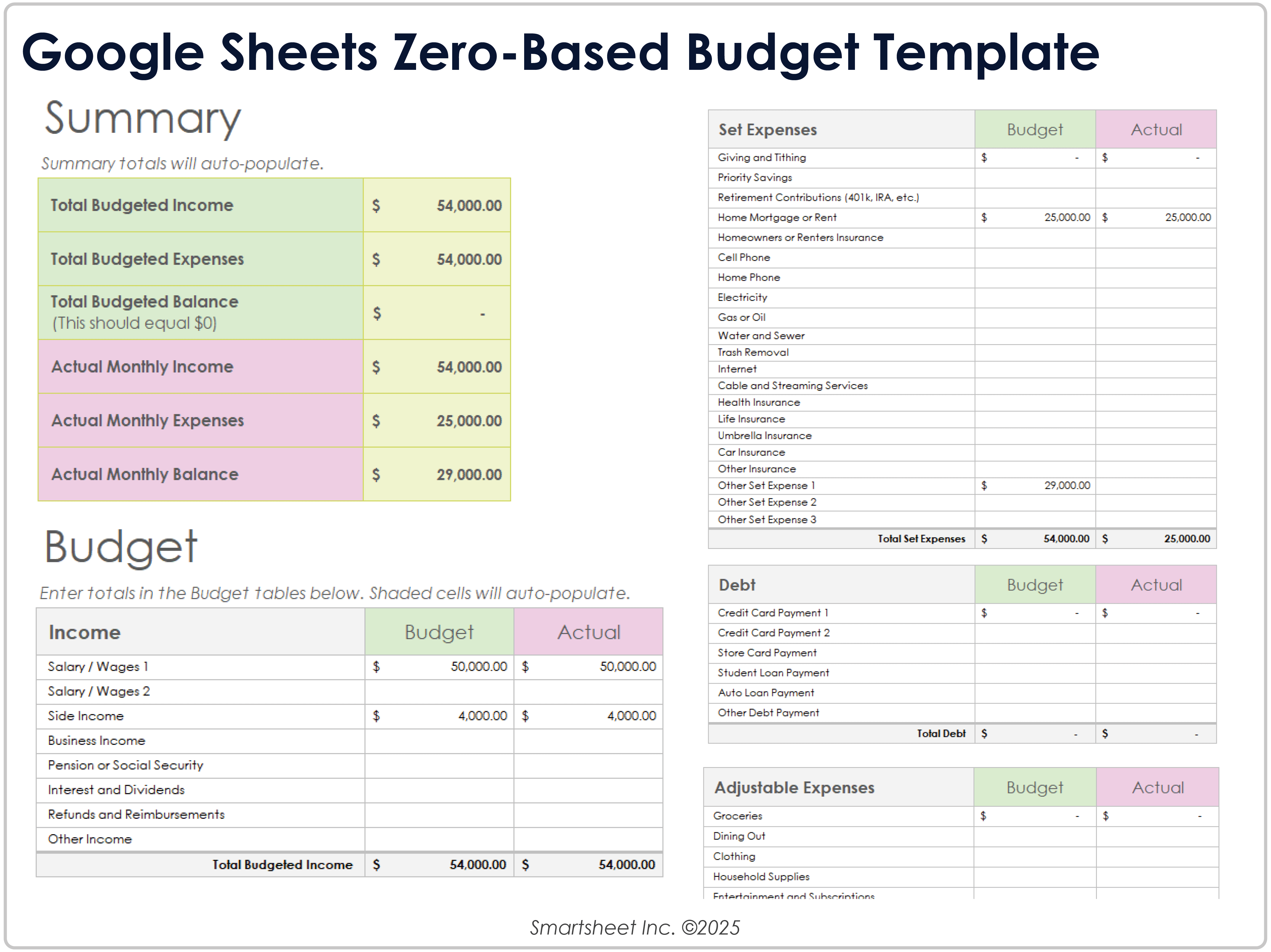Modello di budget a base zero di Google Sheets