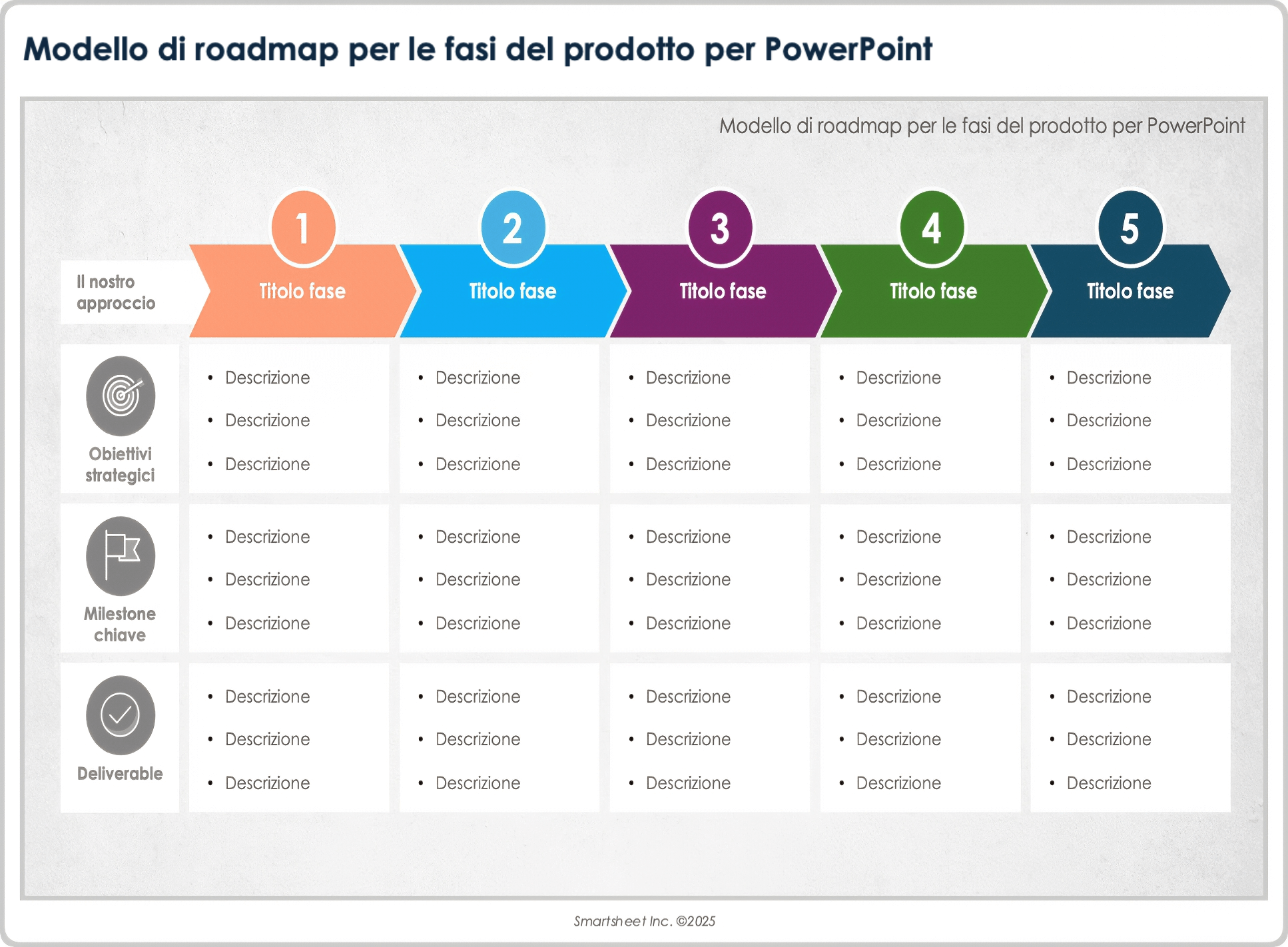 Modello di roadmap per le fasi del prodotto per PowerPoint