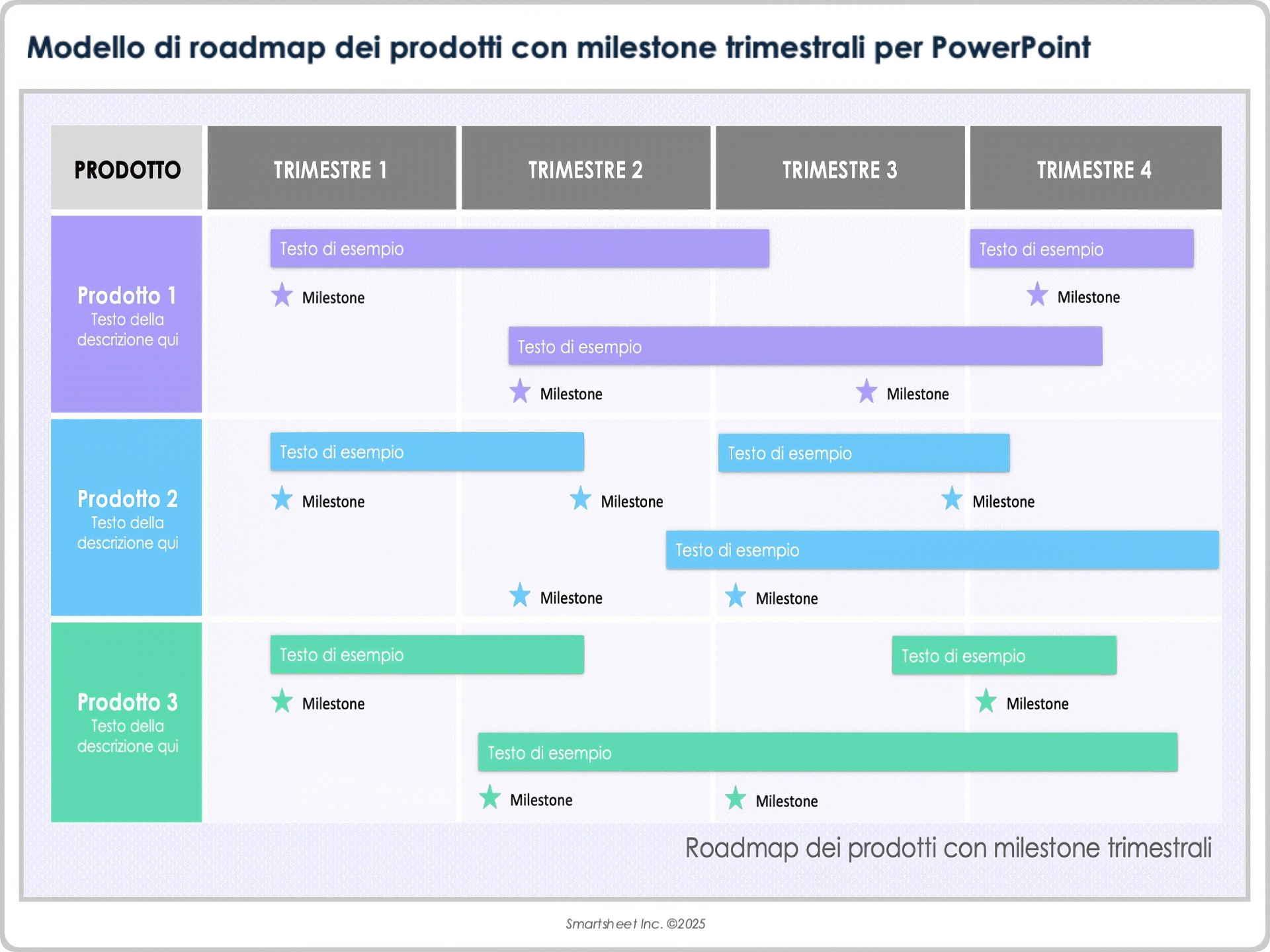 Modello di roadmap dei prodotti con milestone trimestrali per PowerPoint
