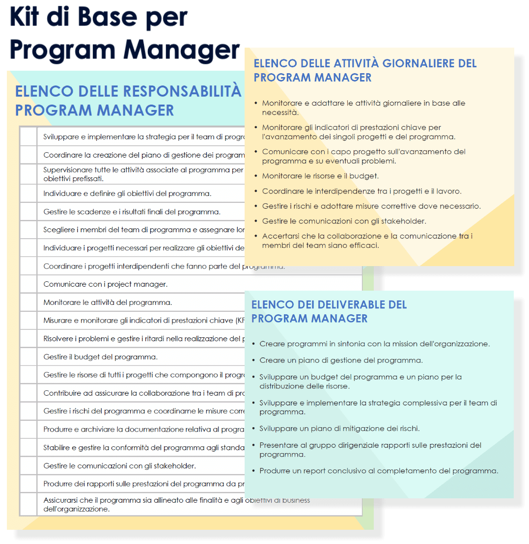 Kit di avvio per il responsabile del programma