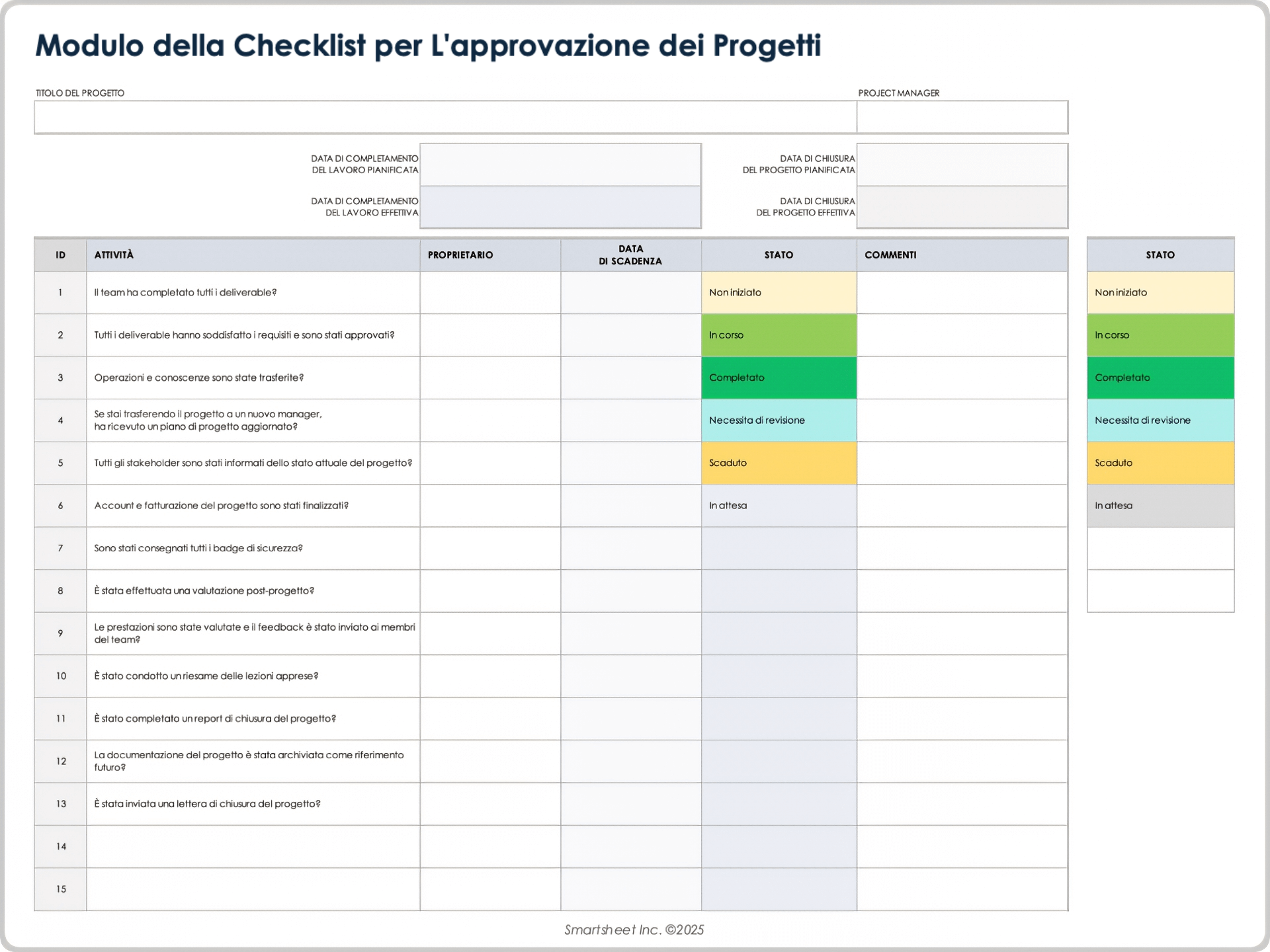 Modulo della checklist per l'approvazione dei progetti