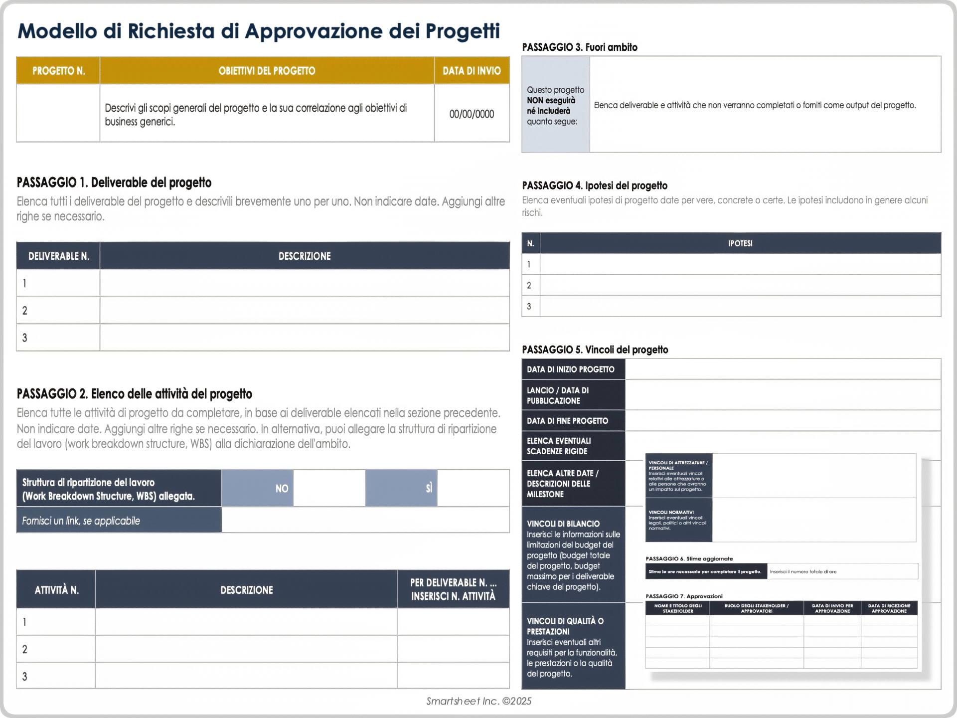 Modello di richiesta di approvazione dei progetti